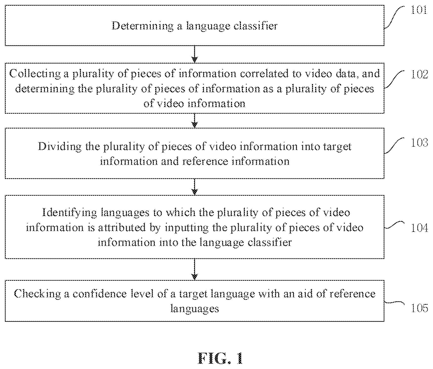 Patent US12614028 Figure 1 – Language labeling method and computer device, and non-volatile storage medium