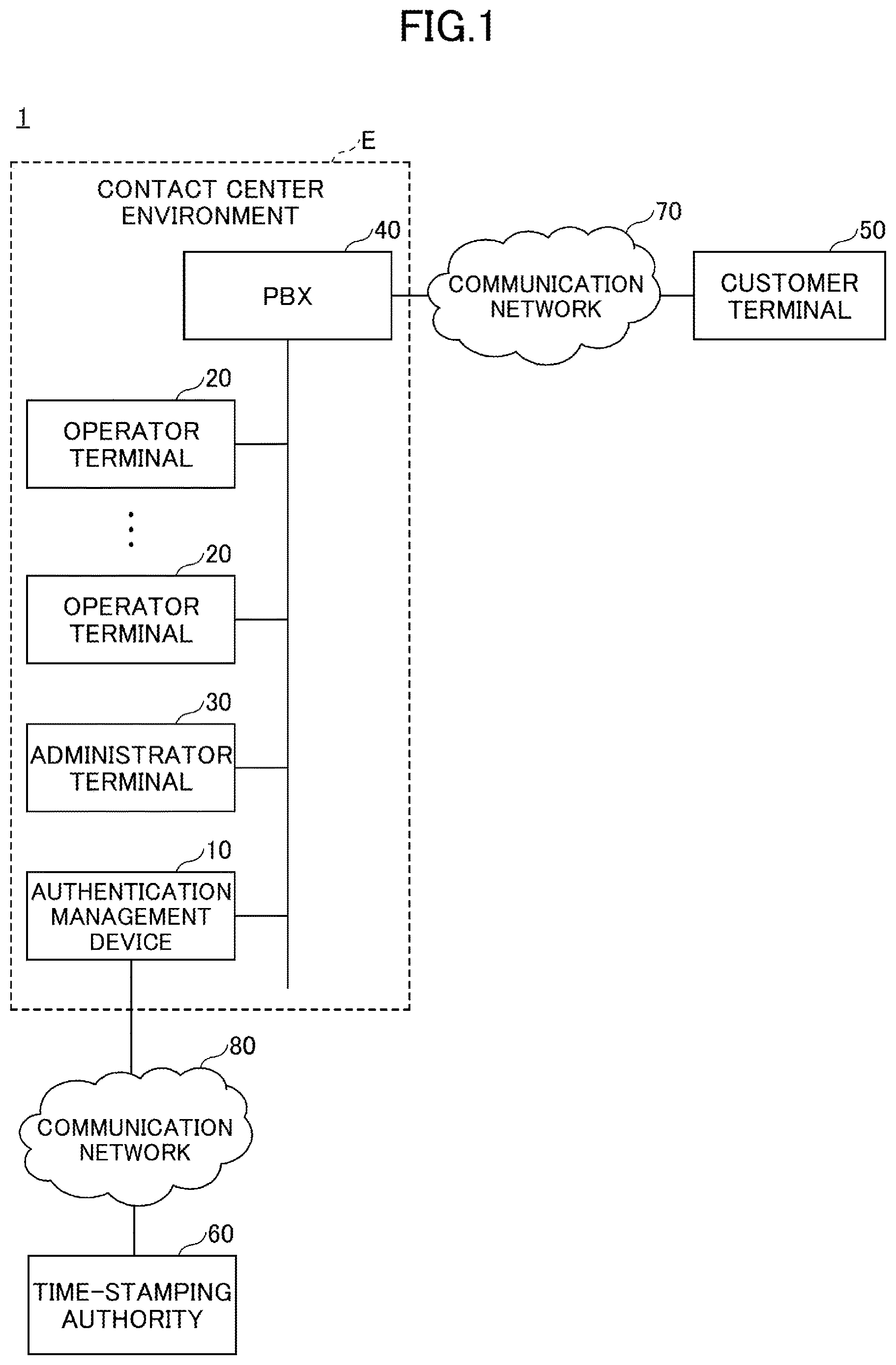 Patent US12614029 — Information processing device, information processing method and program — Figure 1