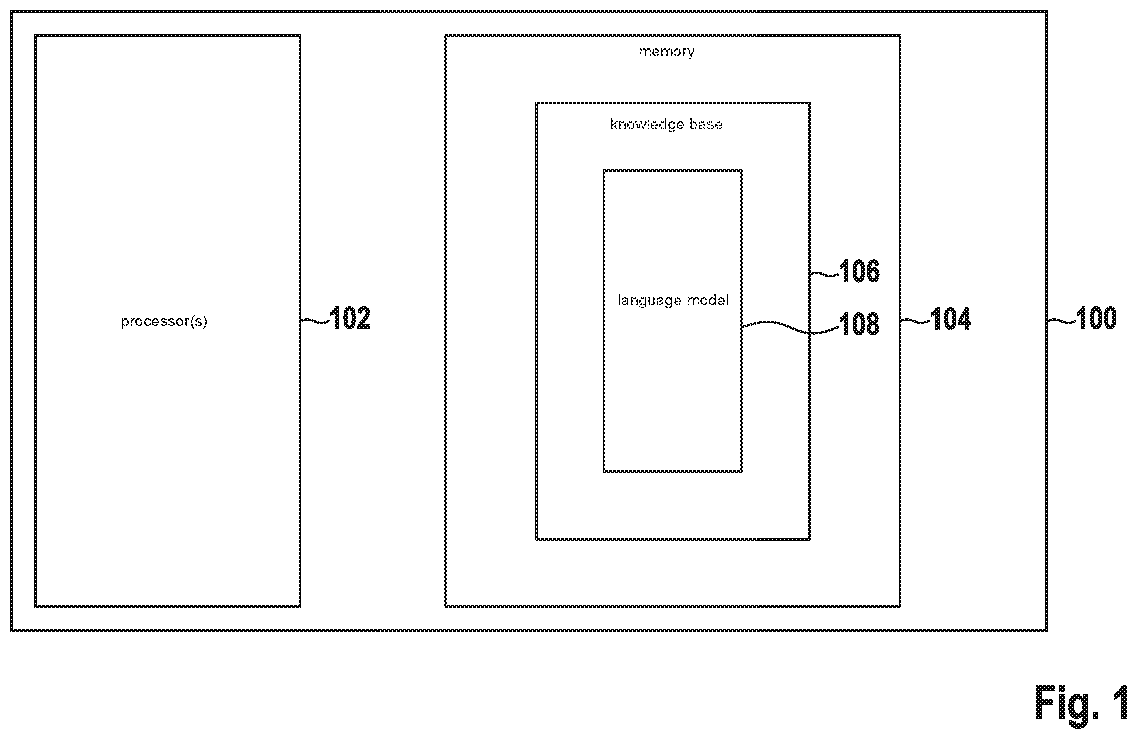 Patent US12614033 — Device and computer-implemented method for operating a knowledge base comprising a language model — Figure 1