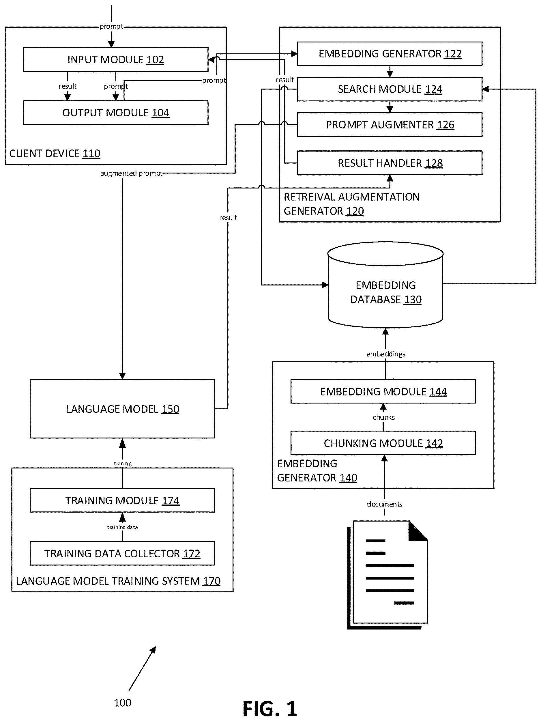 Patent US12614035 — Retrieval augmented generation — Figure 1