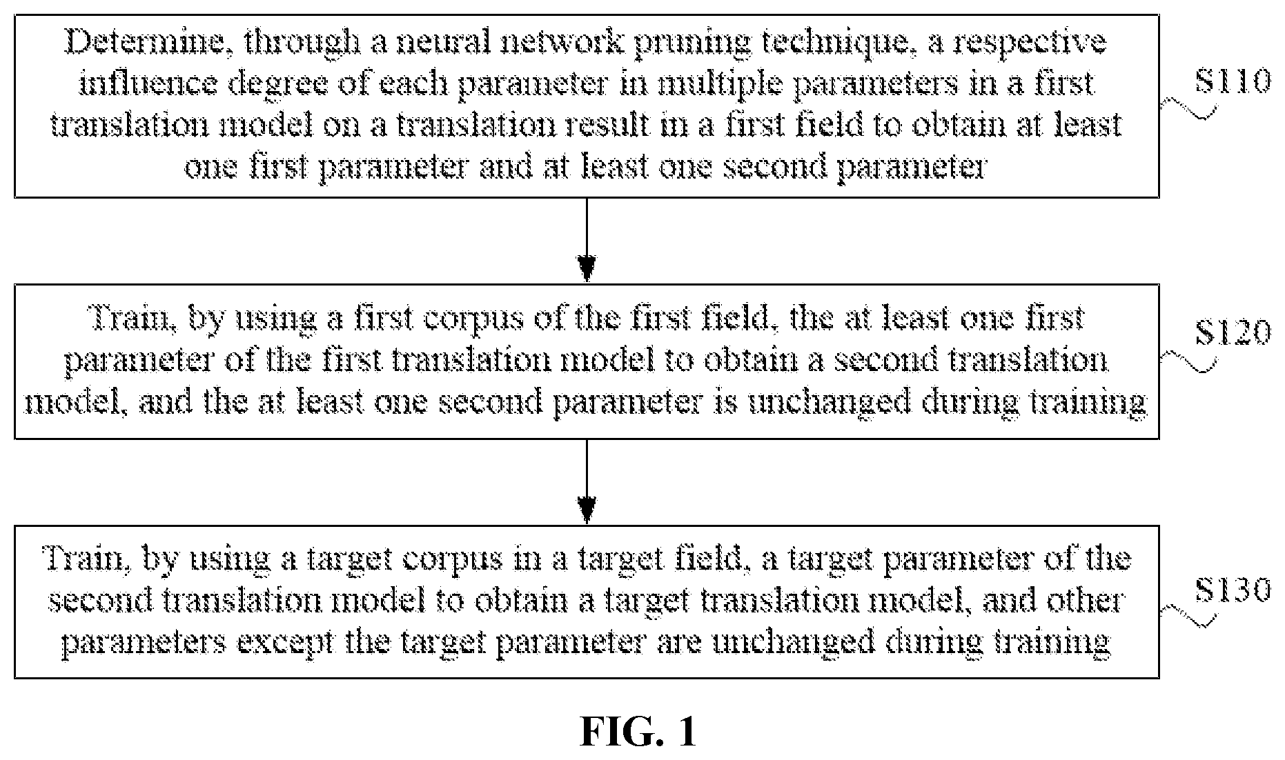 Patent US12614043 Figure 1 – Model training method and apparatus, machine translation method and apparatus, and device and storage medium