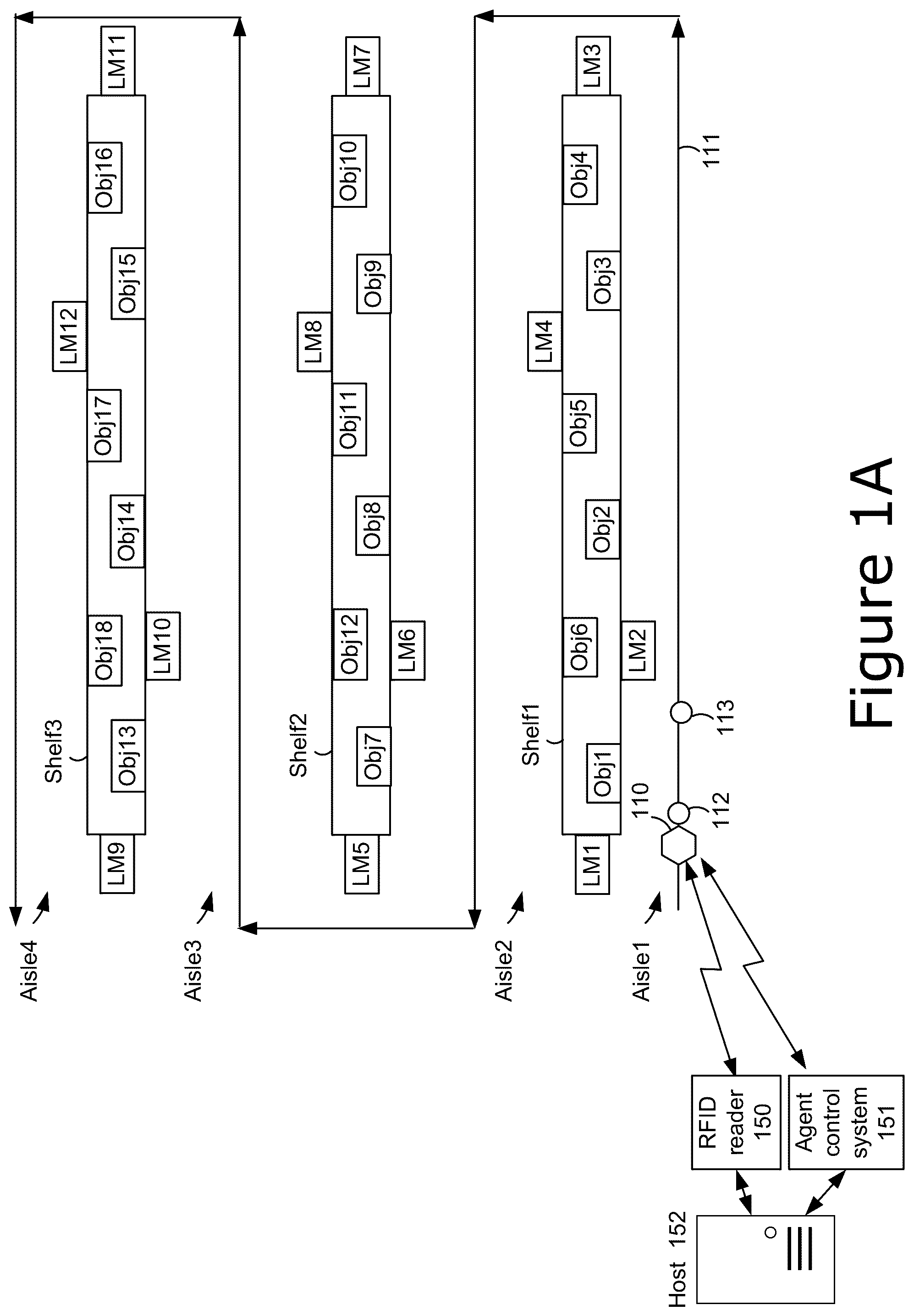 Patent US12614045 — Range extension and dynamic power control for localization on commercial UHF RFID reader — Figure 1