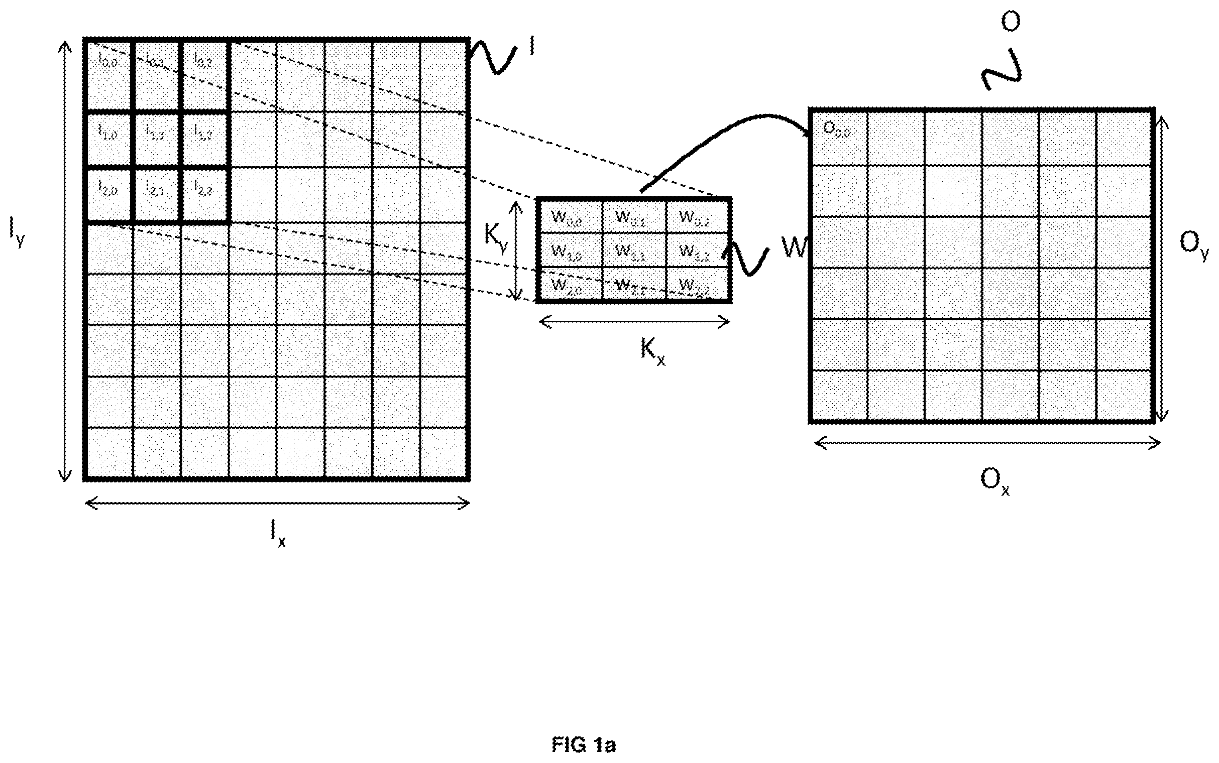 Patent US12614058 — Architecture of a computer for calculating a convolution layer in a convolutional neural network — Figure 1