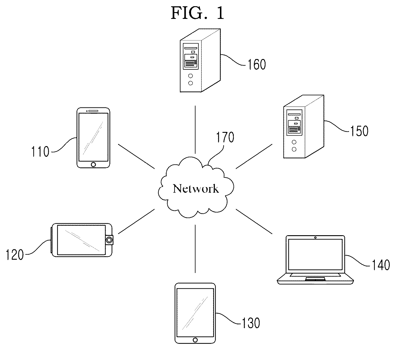 Patent US12614060 Figure 1 – Method and system for evaluating evaluation target by various characteristics using mixture of expert