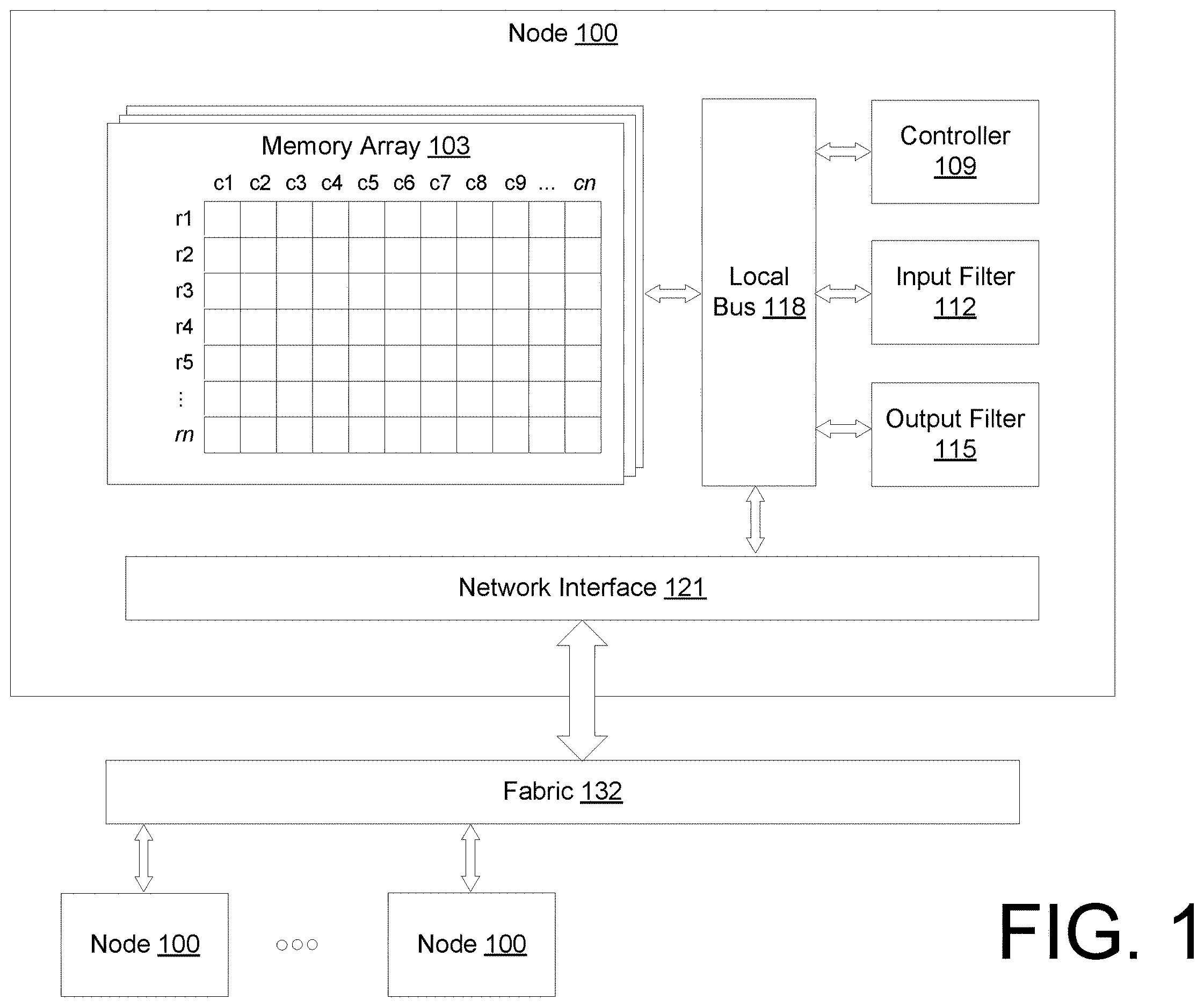 Patent US12614061 — Pipelining spikes during memory access in spiking neural networks — Figure 1