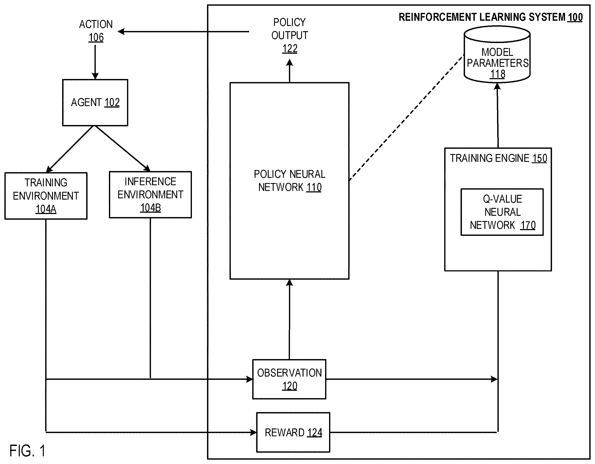 Patent US12614067 Figure 1 – Robust reinforcement learning for continuous control with model misspecification