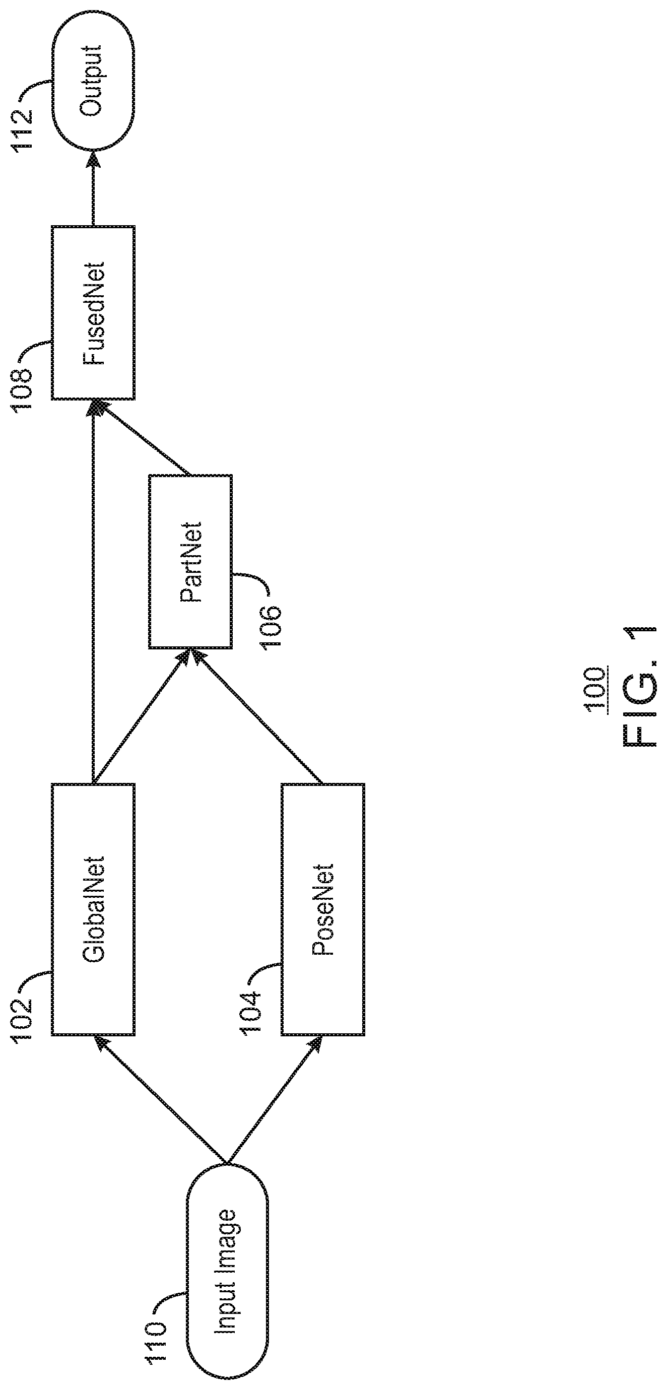 Patent US12614070 — Object re-identification using pose part based models — Figure 1