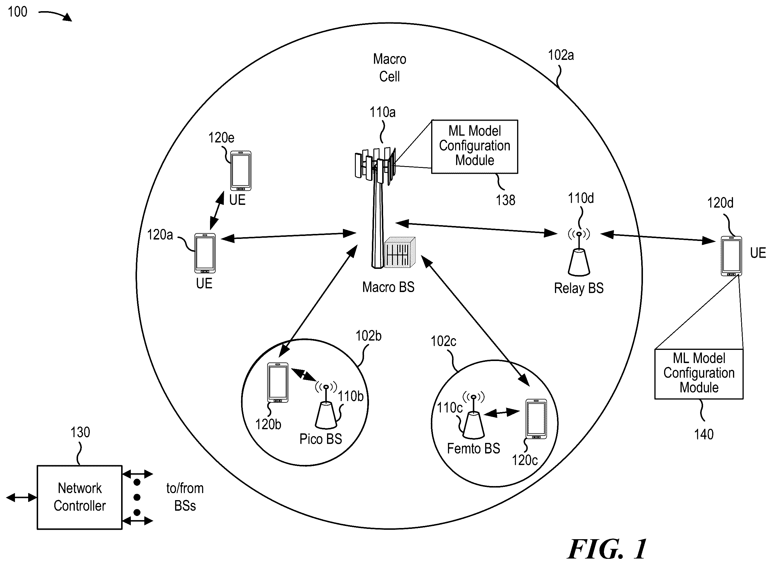 Patent US12614071 — Machine learning (ML)-based dynamic demodulator selection — Figure 1