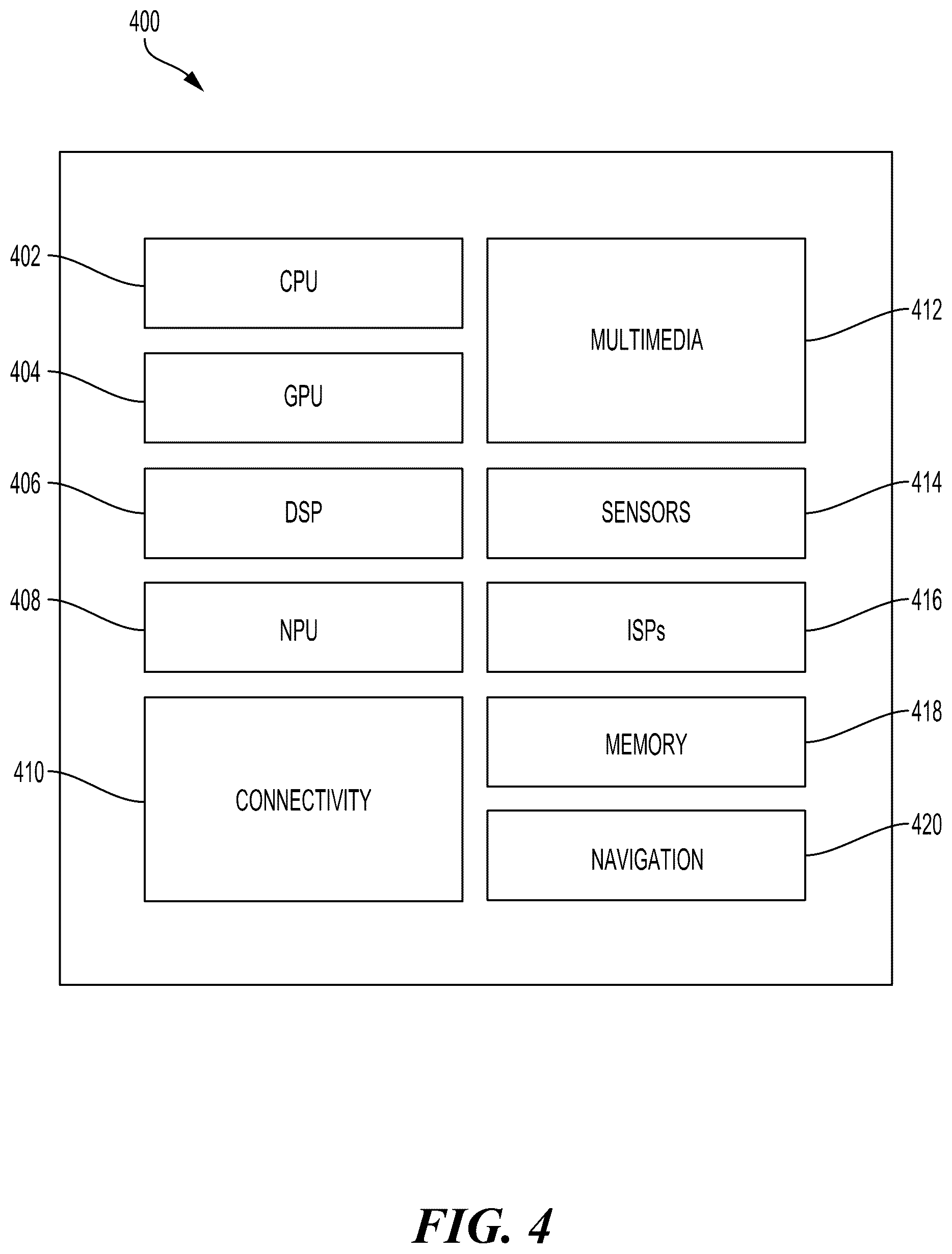 Patent US12614071 Figure 4 – Machine learning (ML)-based dynamic demodulator selection
