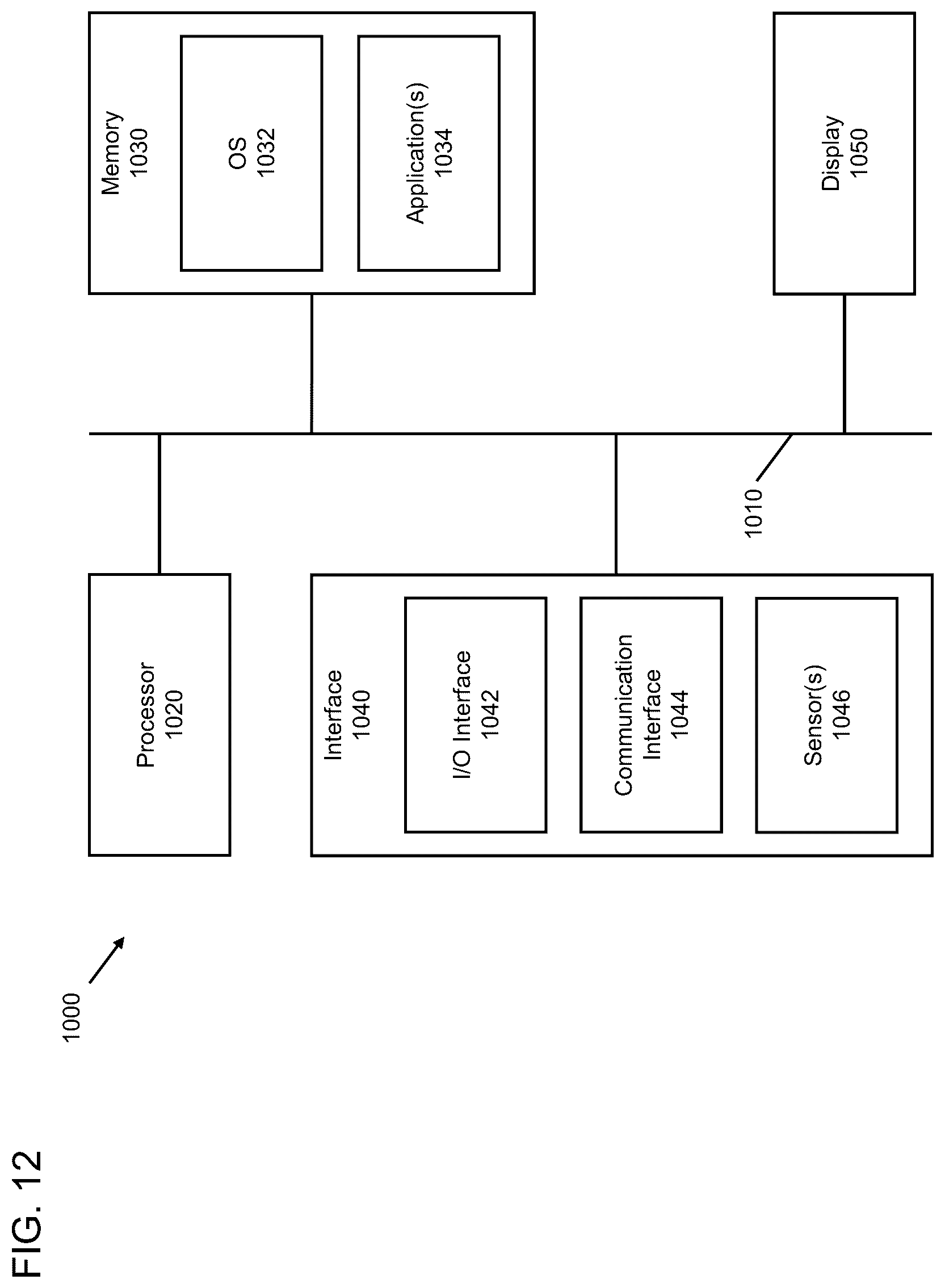 Patent US12614077 Figure 12 – Method of processing multimodal tasks, and an apparatus for the same