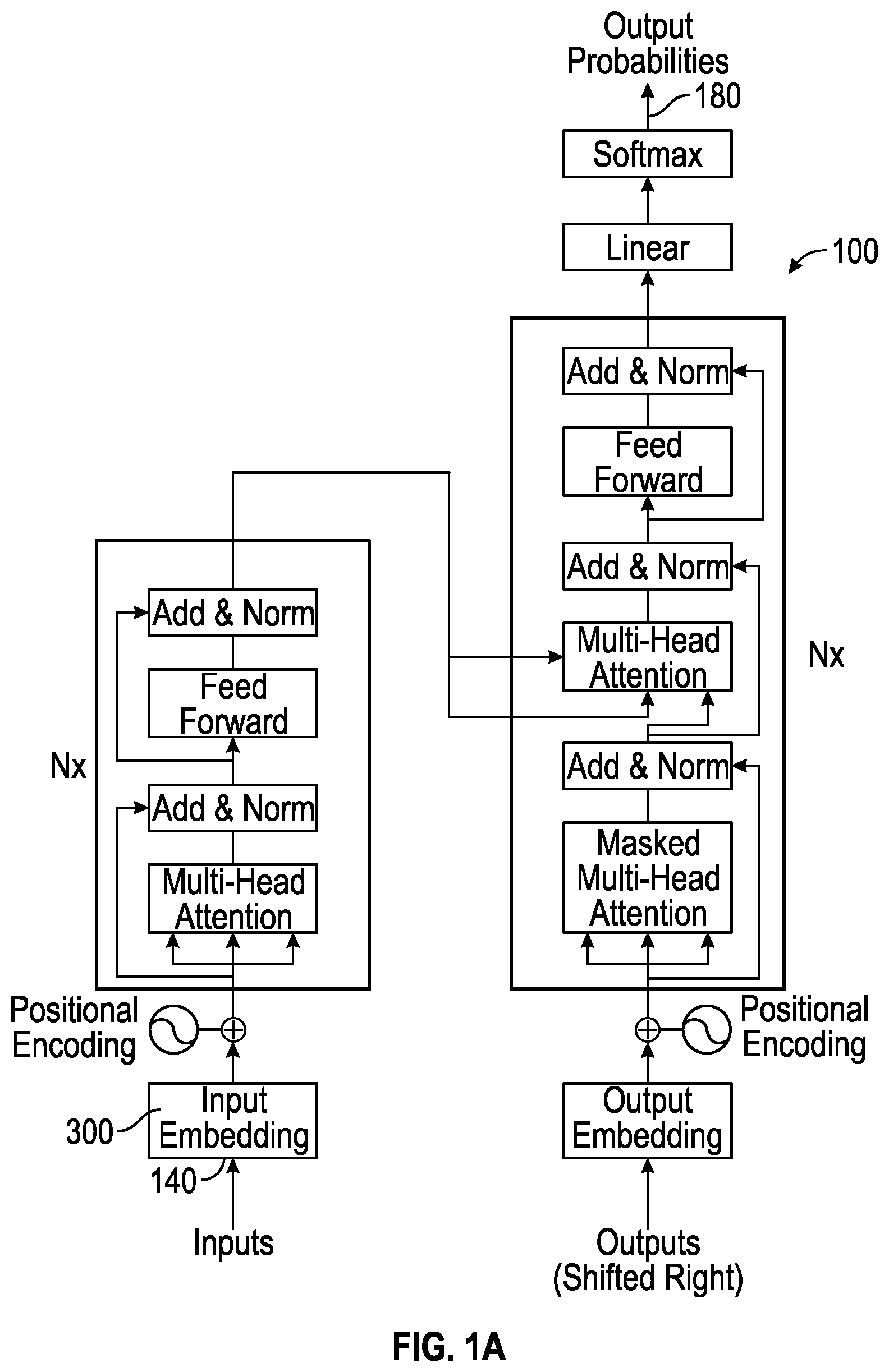 Patent US12614079 — Mitigation for prompt injection in A.I. models capable of accepting text input — Figure 1