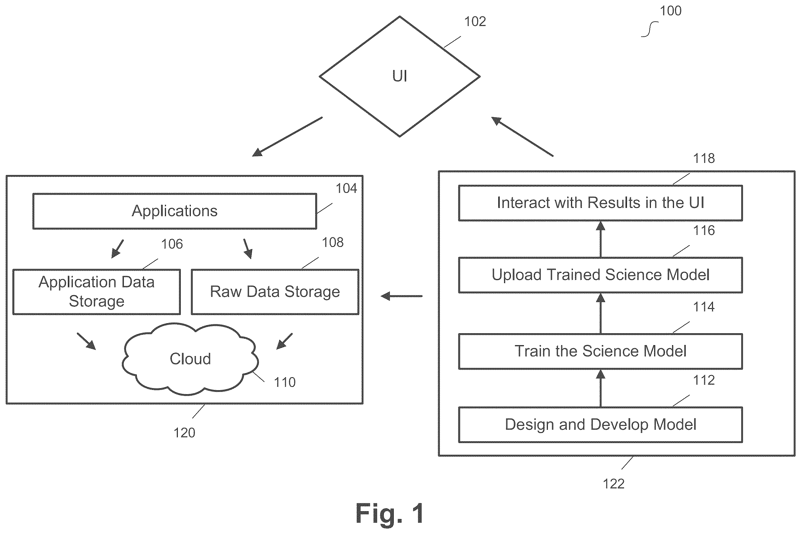 Patent US12614085 — Extensible software tool with customizable machine prediction — Figure 1
