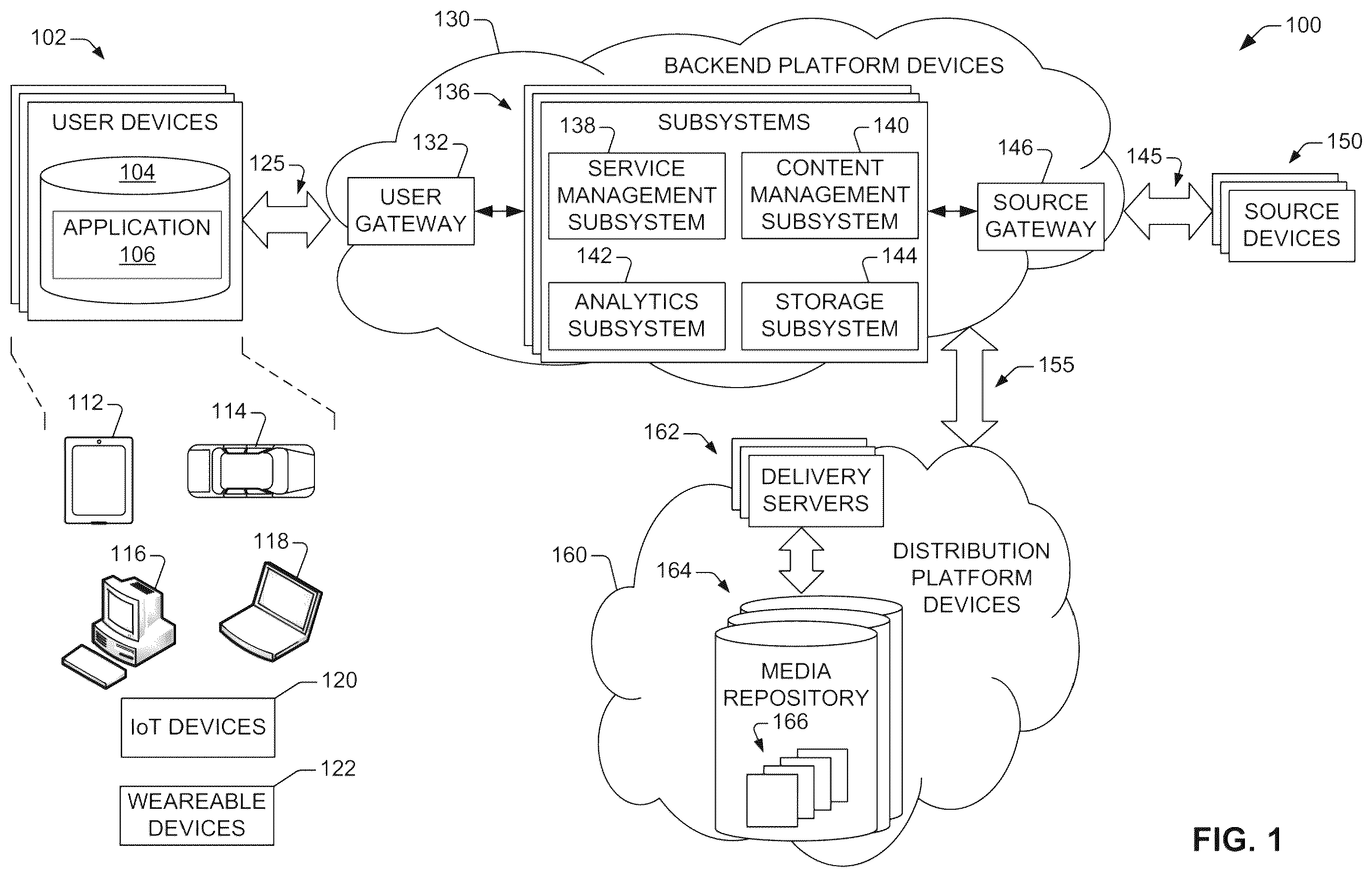 Patent US12614088 — Methods, systems, and apparatuses for improved content recommendations — Figure 1