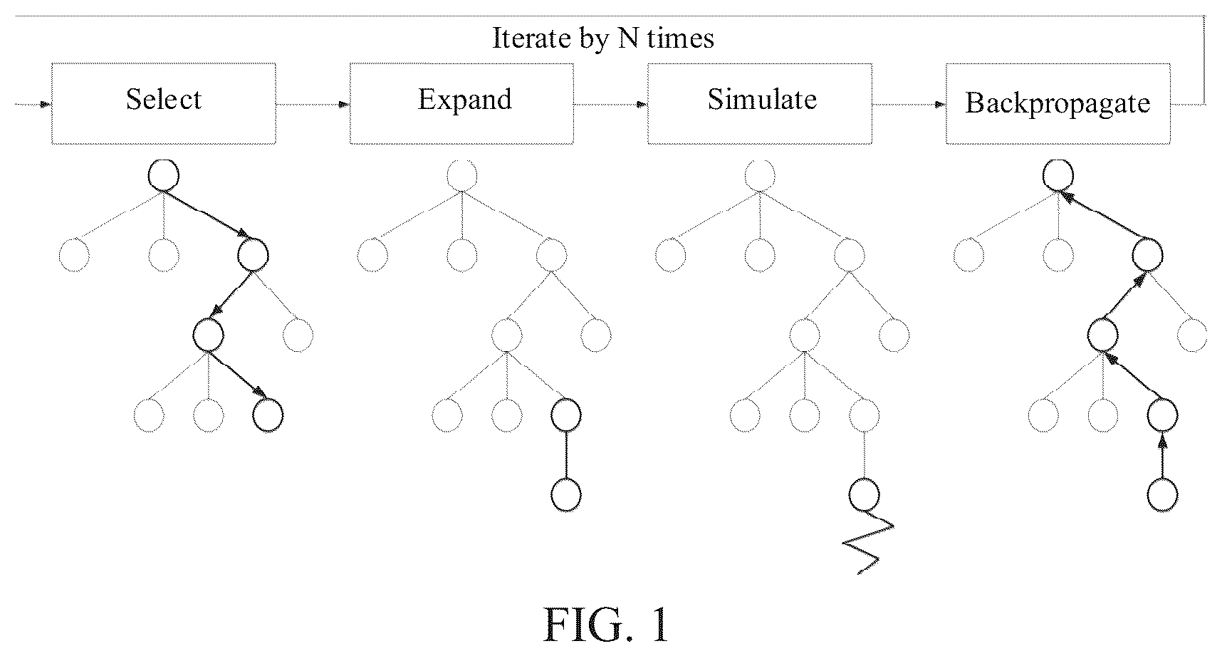 Patent US12614089 — Game service execution method and apparatus based on artificial intelligence, device, and medium — Figure 1