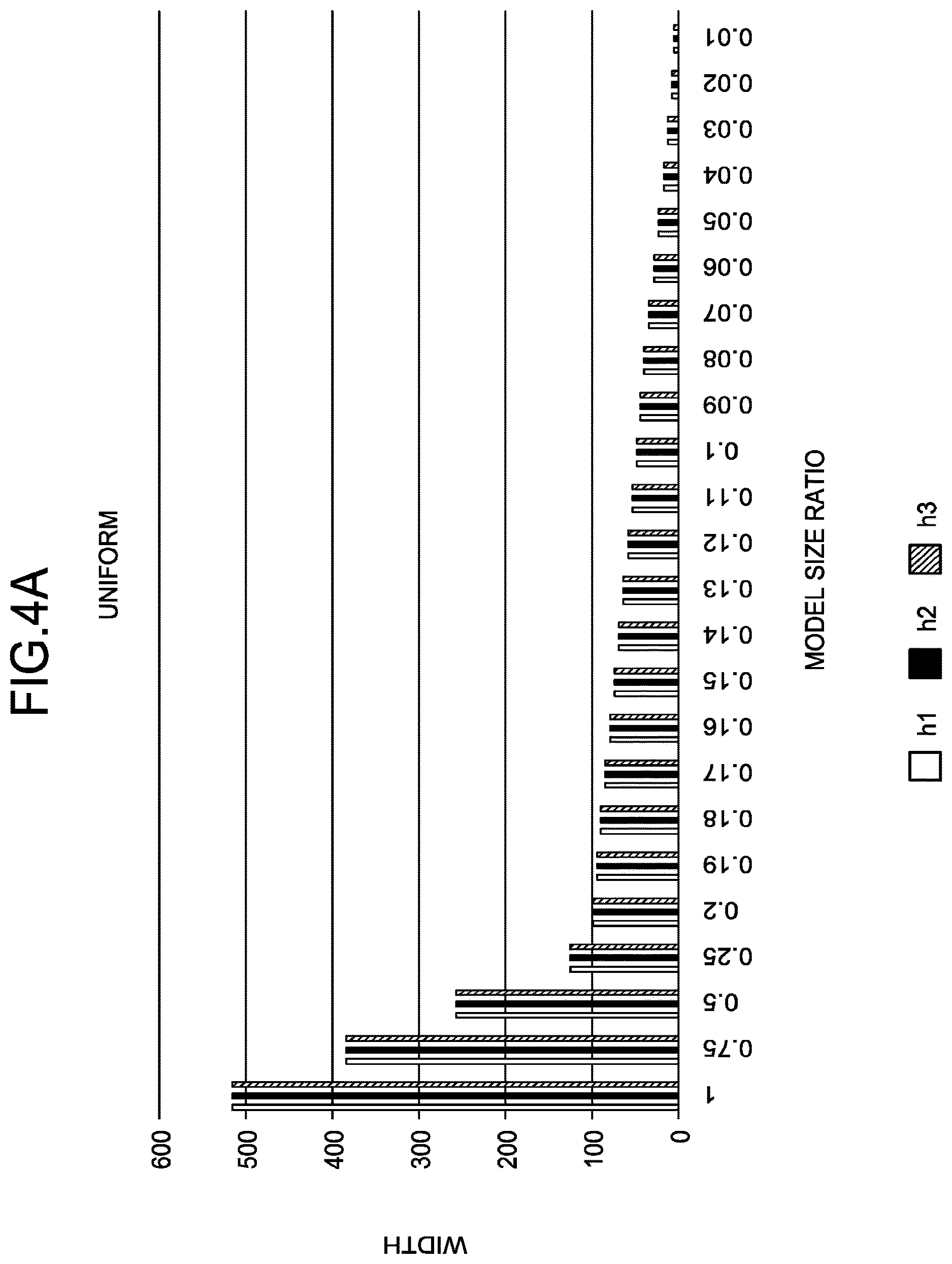 Patent US12614093 Figure 4 – Inference apparatus, learning apparatus, inference method, and learning method