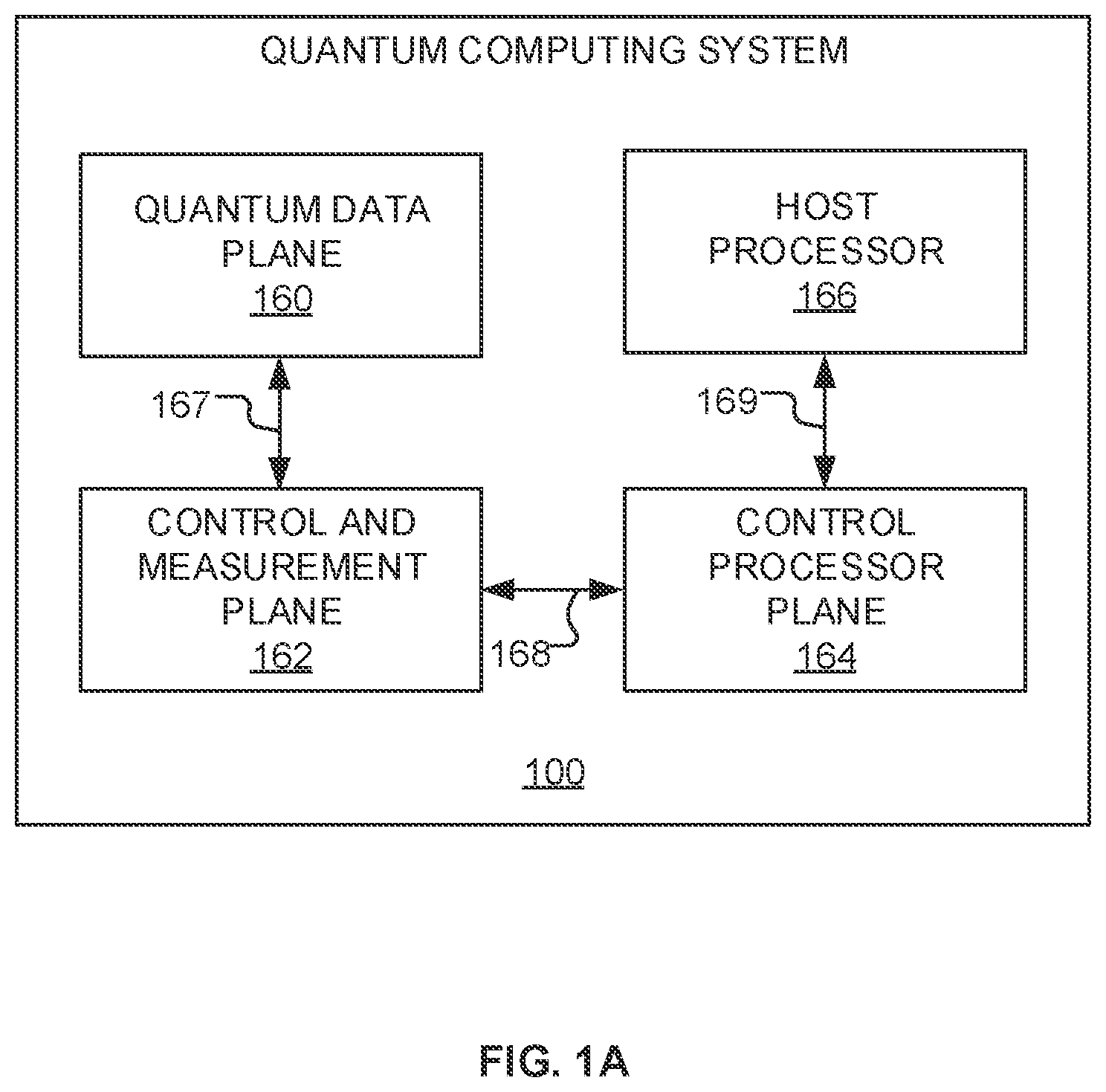 Patent US12614099 — System and methods for quantum post-selection using logical syndrome compression — Figure 1
