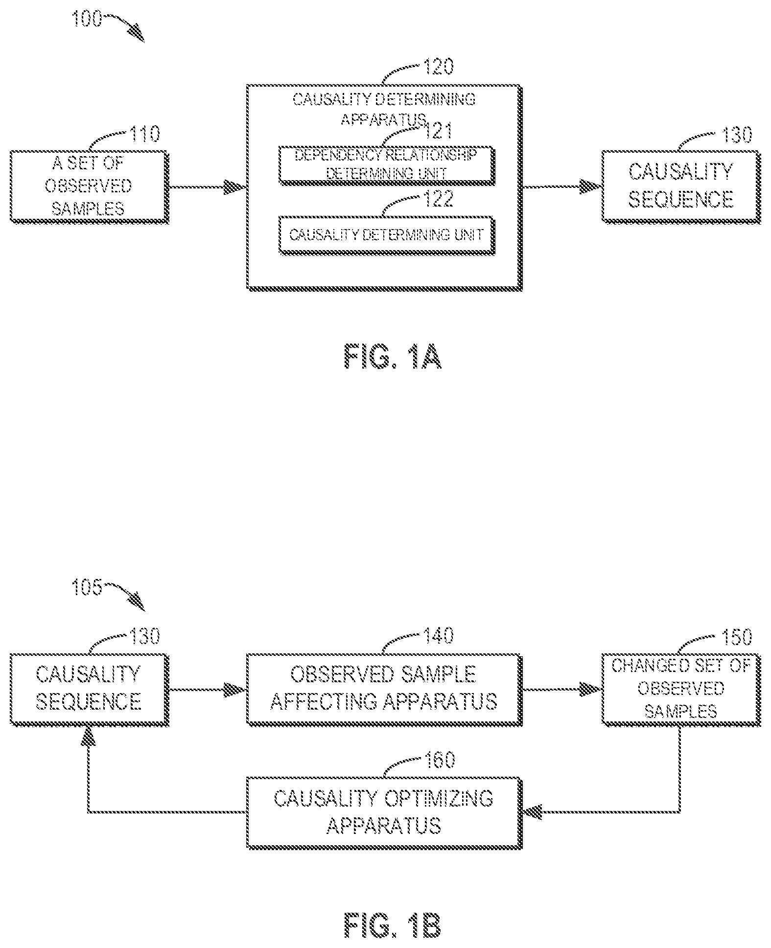 Patent US12614105 — Method and device for use in data processing, and medium — Figure 1