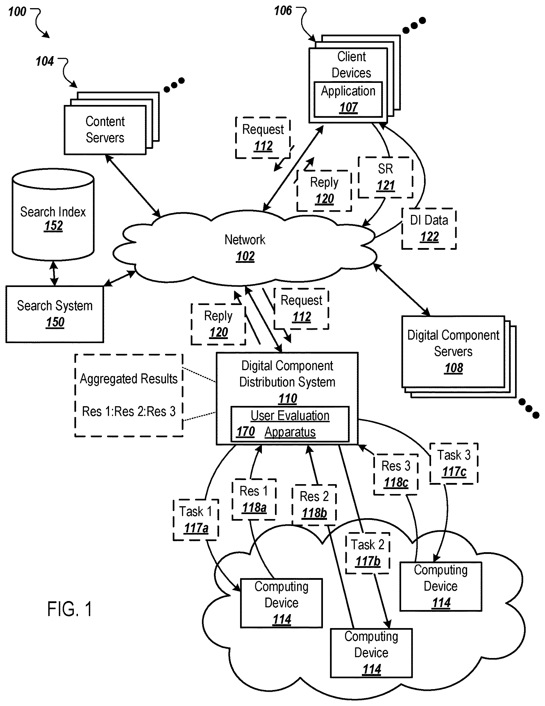 Patent US12614111 — Machine learning techniques for user group based content distribution — Figure 1