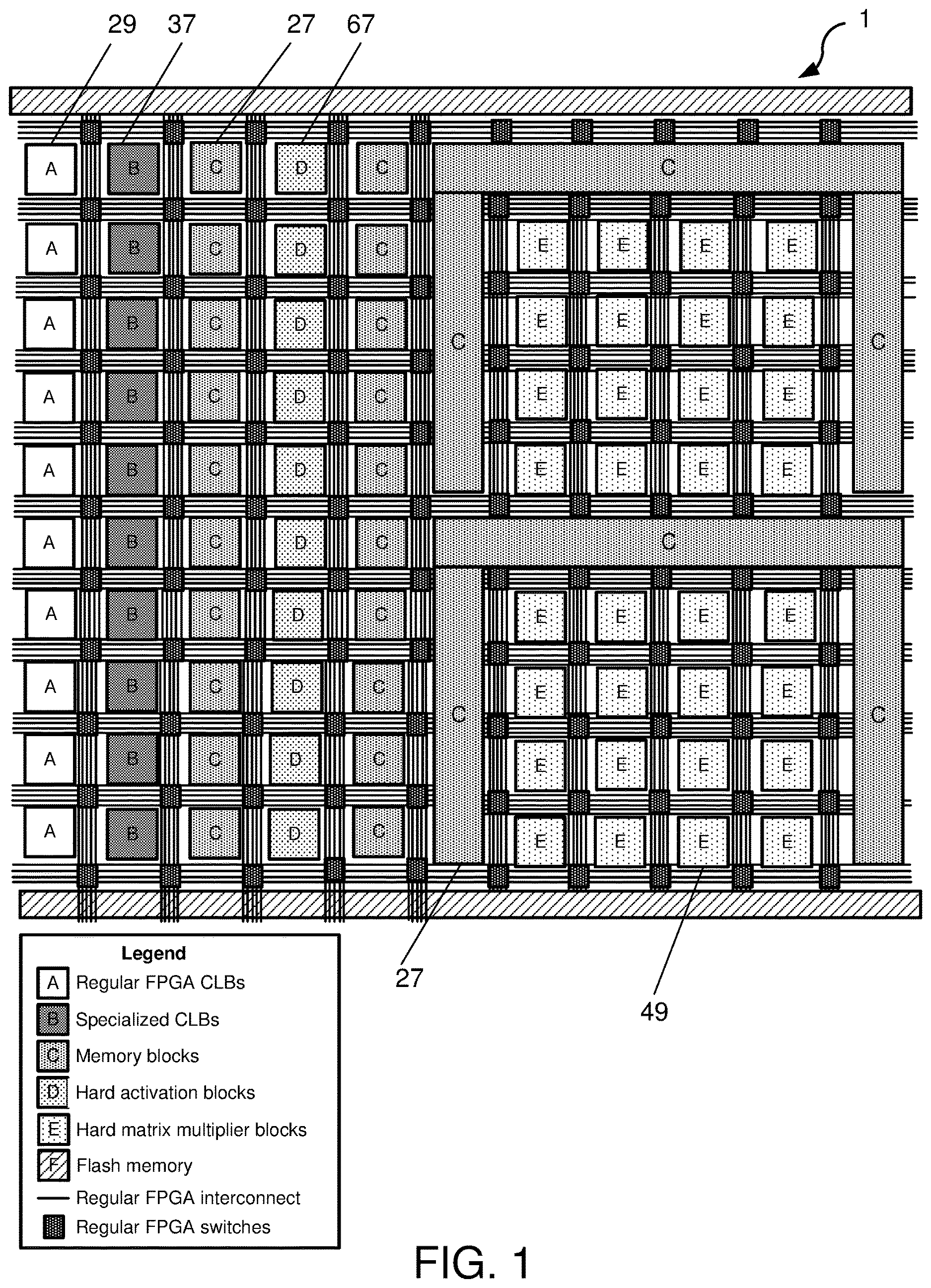Patent US12614120 — Field programmable gate array architecture optimized for machine learning applications — Figure 1