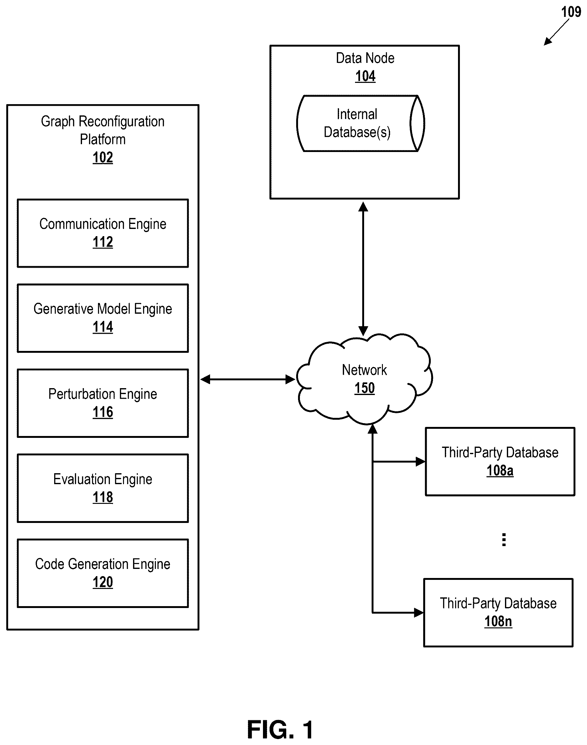 Patent US12614124 — Threshold-based adaptive ontology and knowledge graph modification using generative artificial intelligence — Figure 1