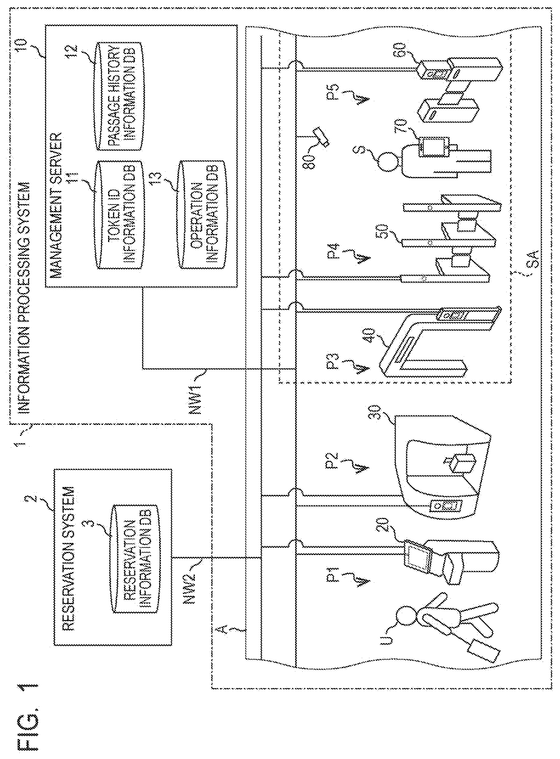 Patent US12614127 — Information processing apparatus, information processing method, and storage medium — Figure 1