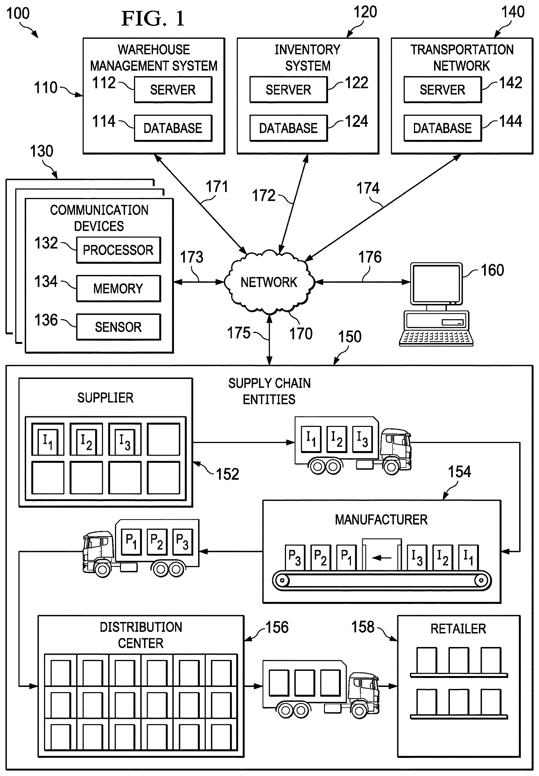 Patent US12614132 — Volume based visualization tool for scheduling tasks in a warehouse — Figure 1