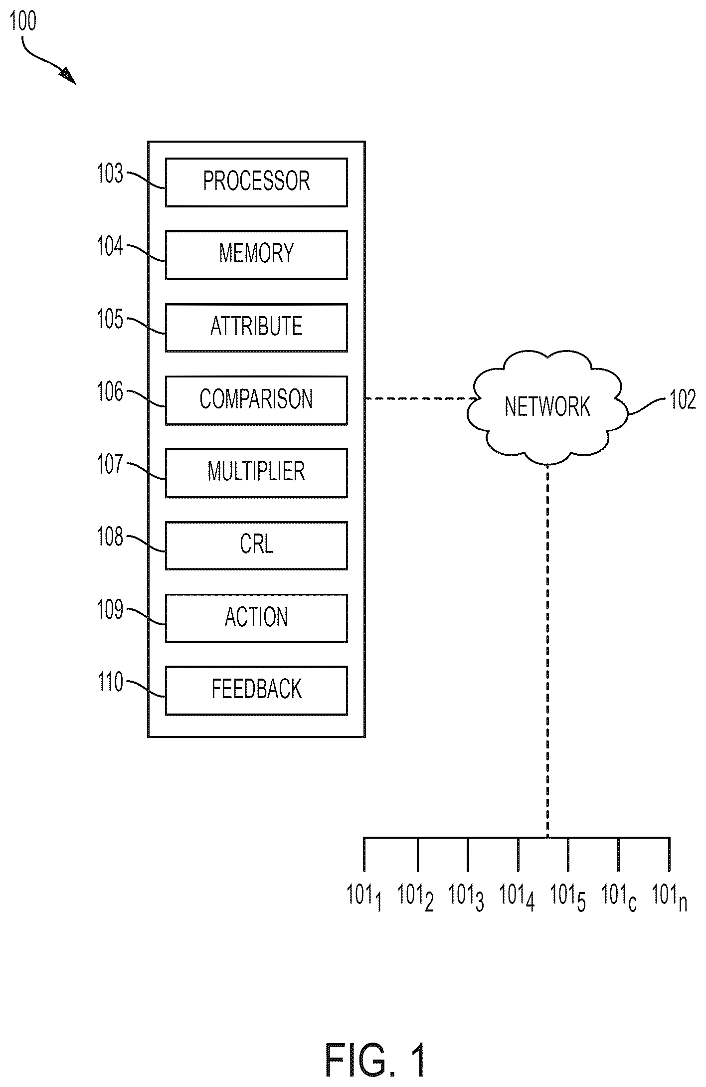 Patent US12614139 — Reducing cybersecurity risk level of a portfolio of companies using a cybersecurity risk multiplier — Figure 1