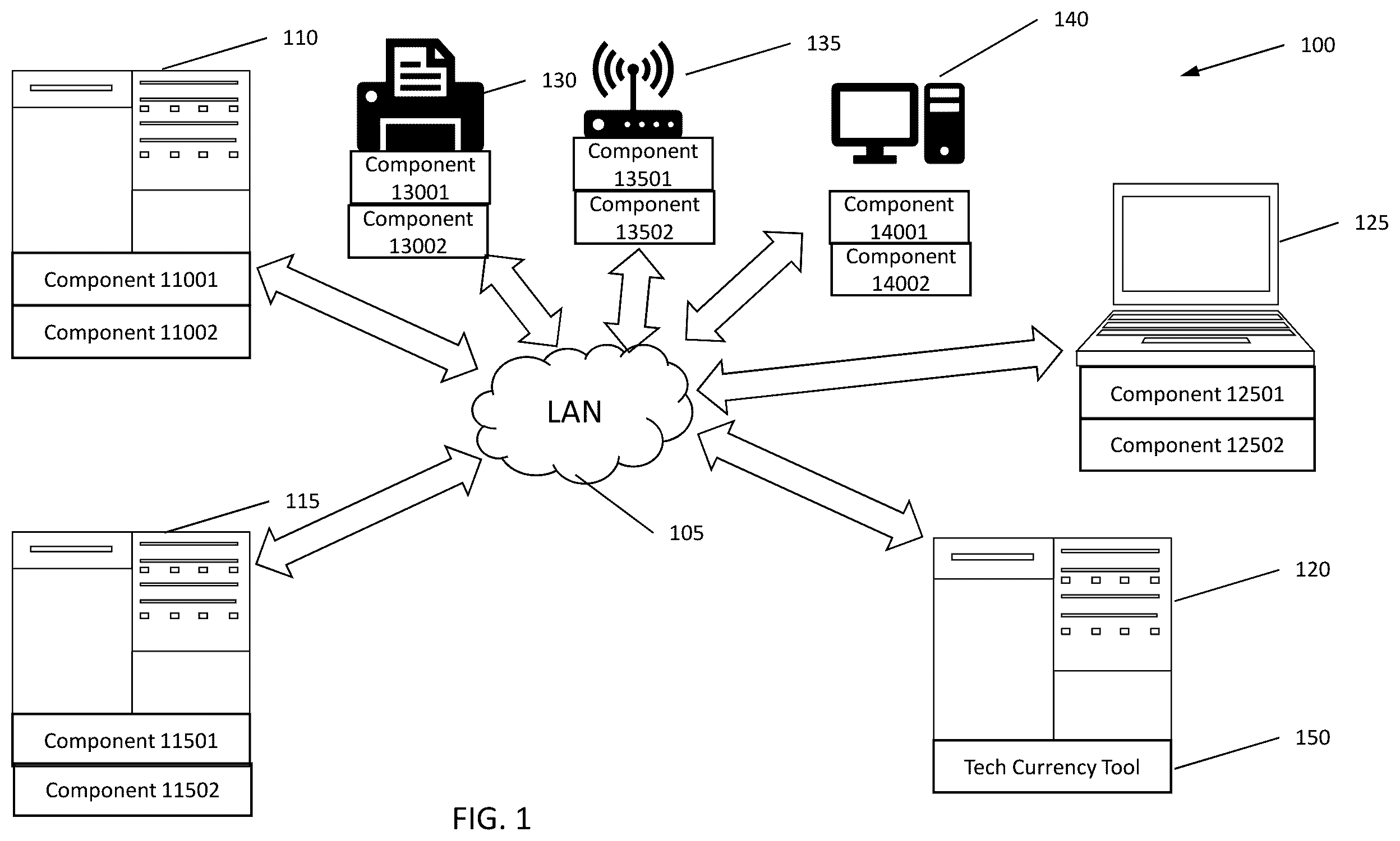 Patent US12614140 — Technology currency measurement and monitoring system and method — Figure 1