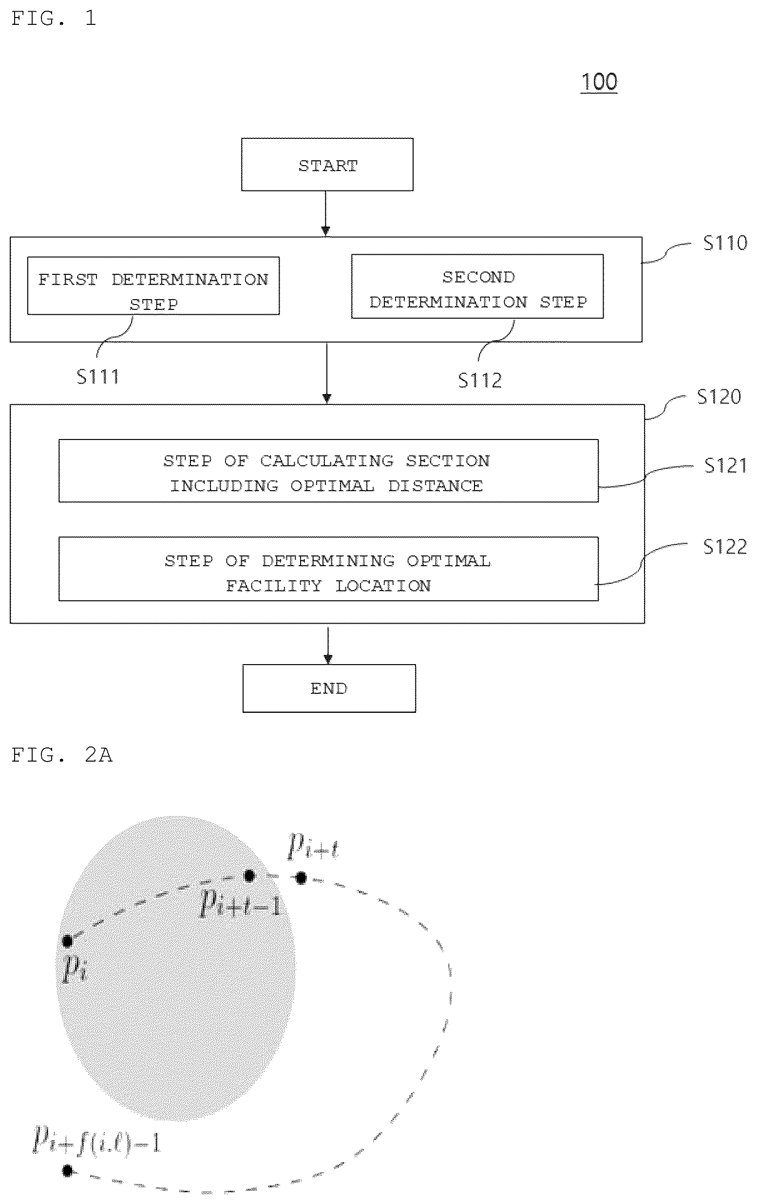Patent US12614142 — Efficient optimal facility location determination method for convex position demand point — Figure 1