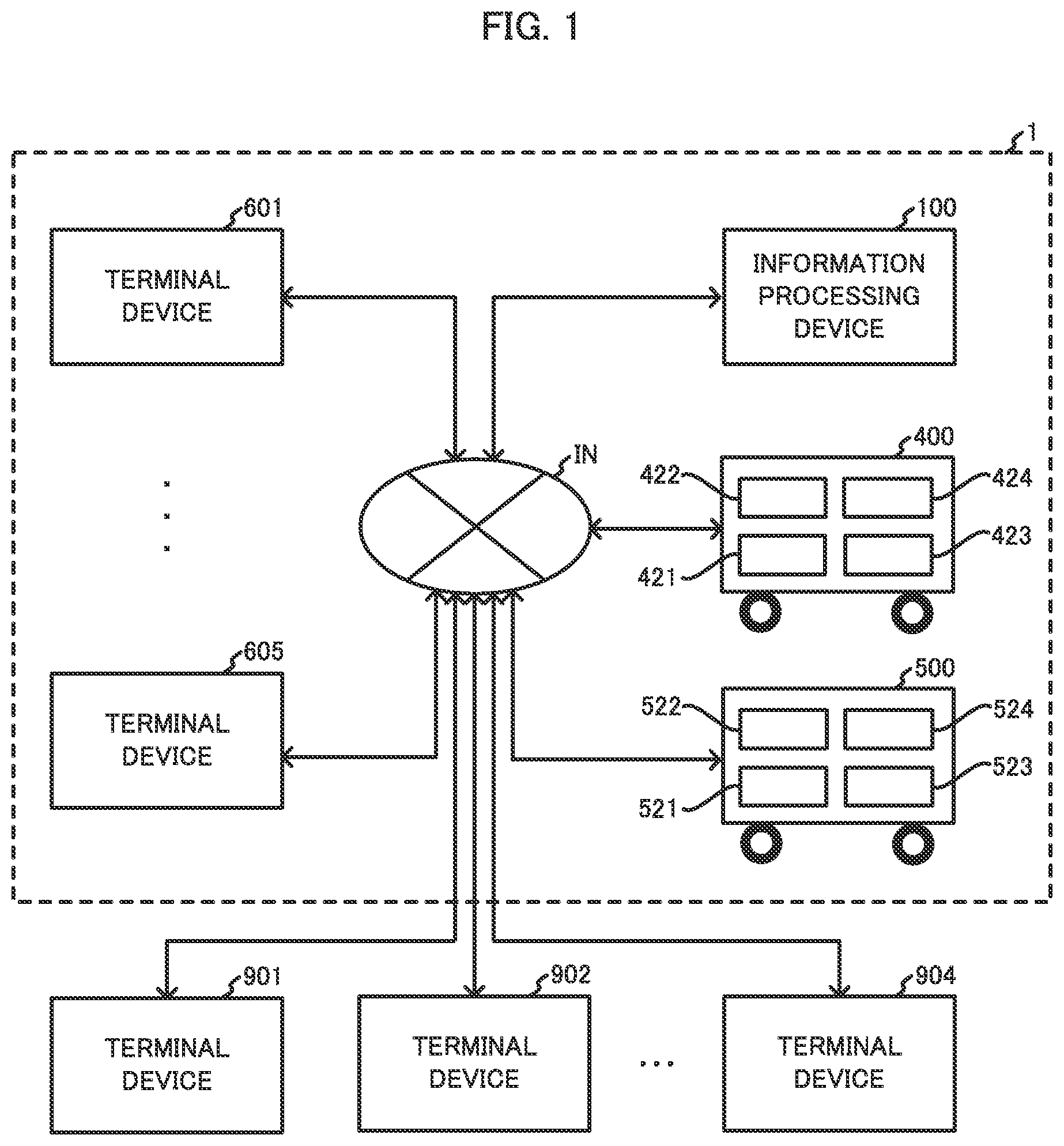 Patent US12614144 — Information processing system, information processing device, and method — Figure 1