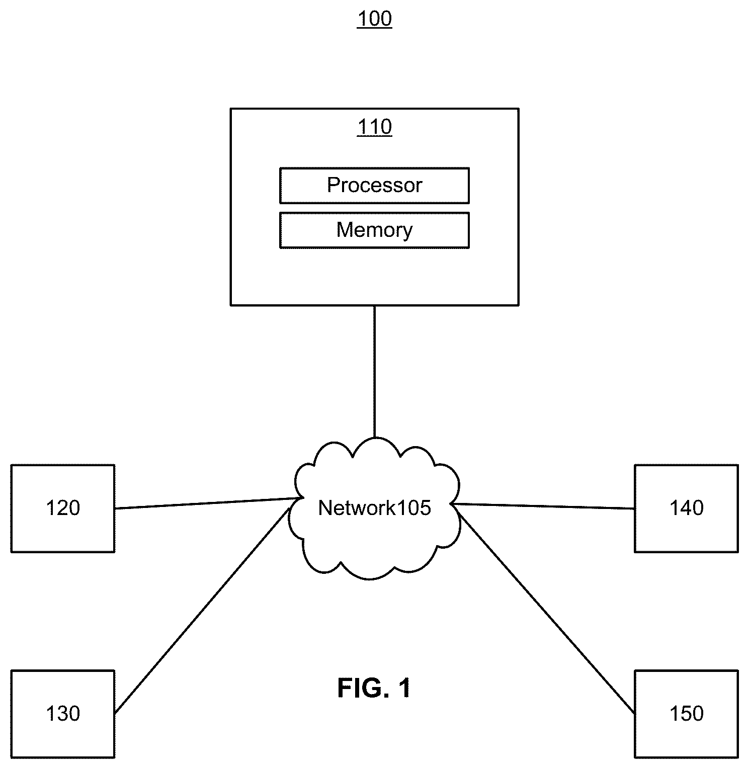 Patent US12614147 — Systems and methods for alerts and notifications in an advanced distribution platform — Figure 1
