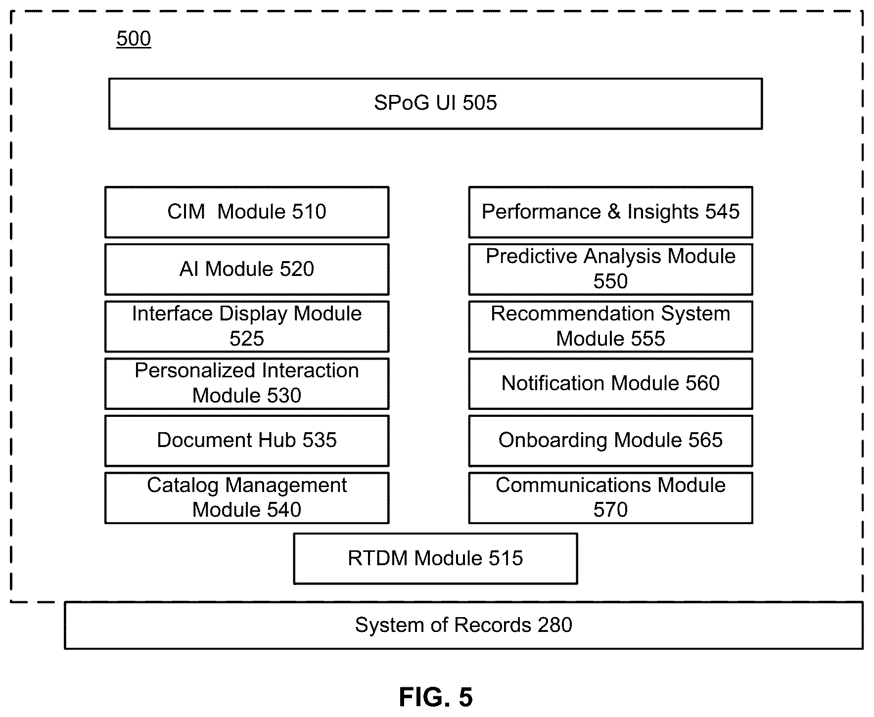Patent US12614147 Figure 5 – Systems and methods for alerts and notifications in an advanced distribution platform