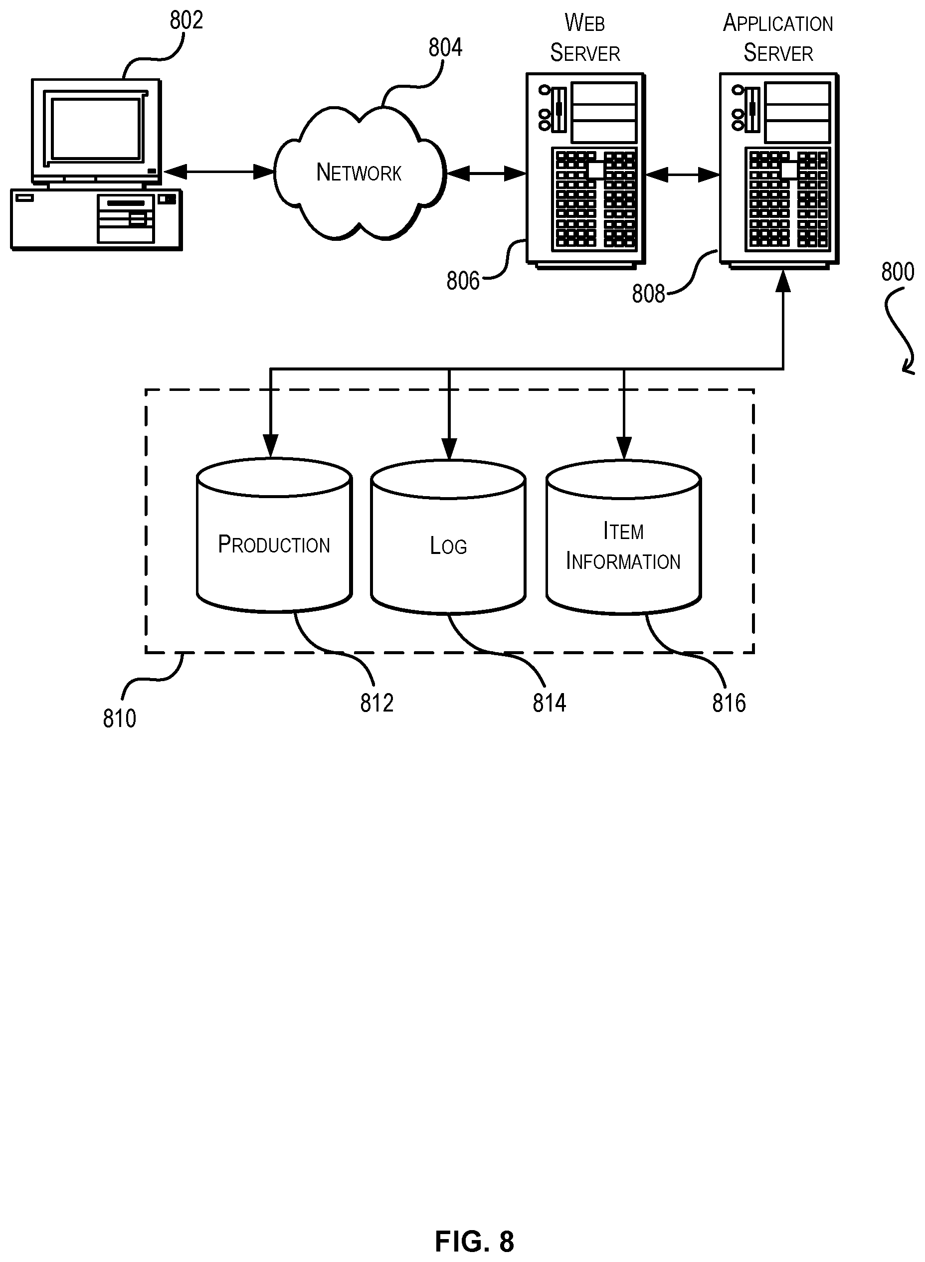 Patent US12614149 Figure 8 – Dynamic weighted volume thresholds for inventory totes