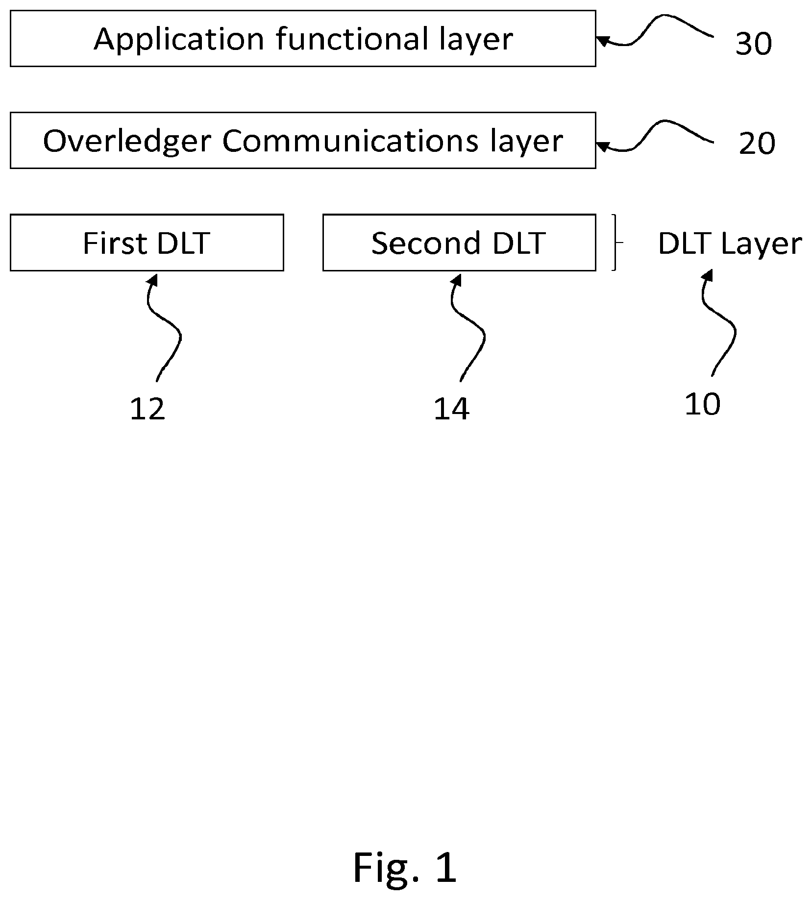 Patent US12614167 — Blockchain communications and ordering — Figure 1