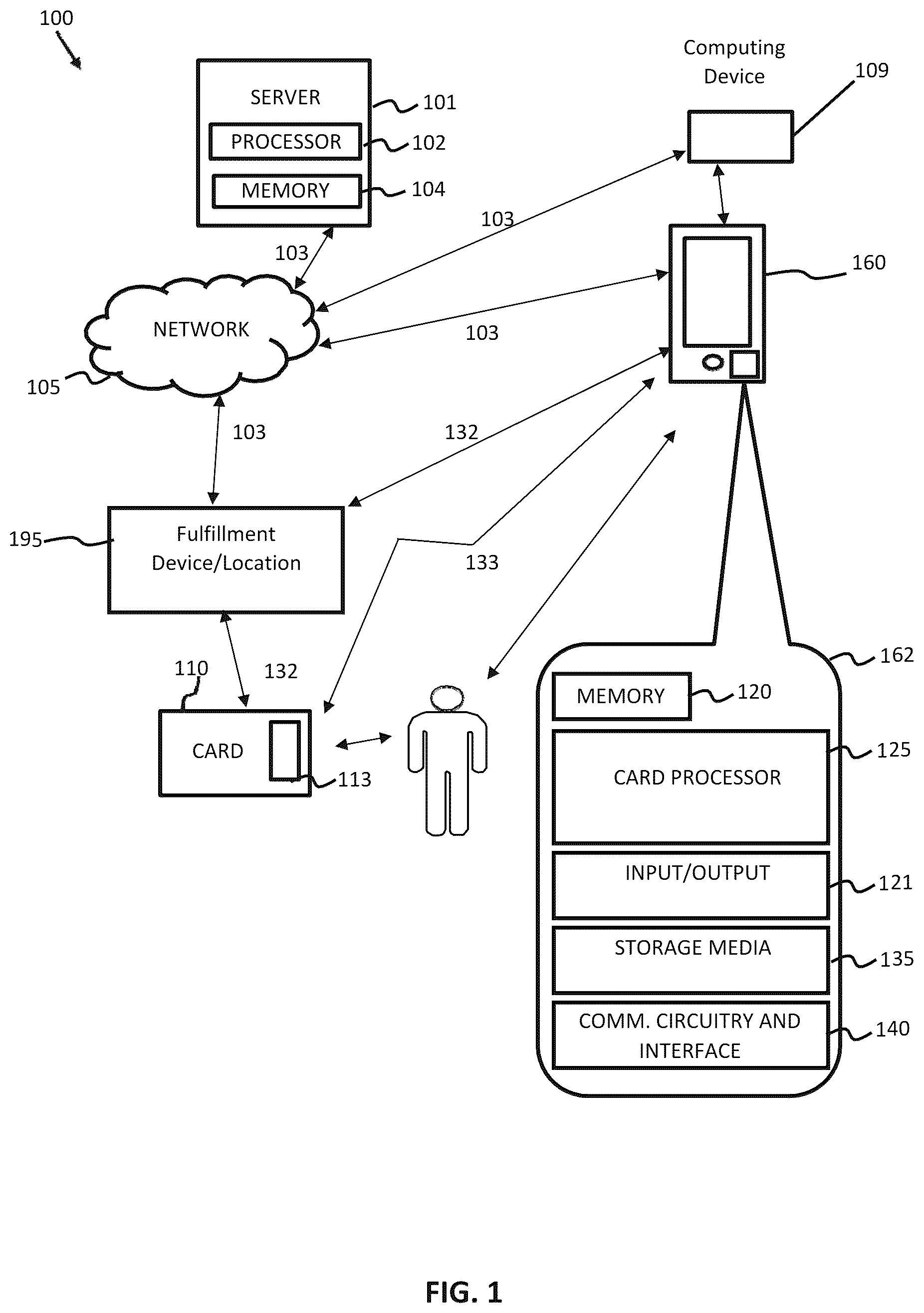 Patent US12614170 — Computer-based systems configured to provide pre-staged transactions via lockers and methods of use thereof — Figure 1