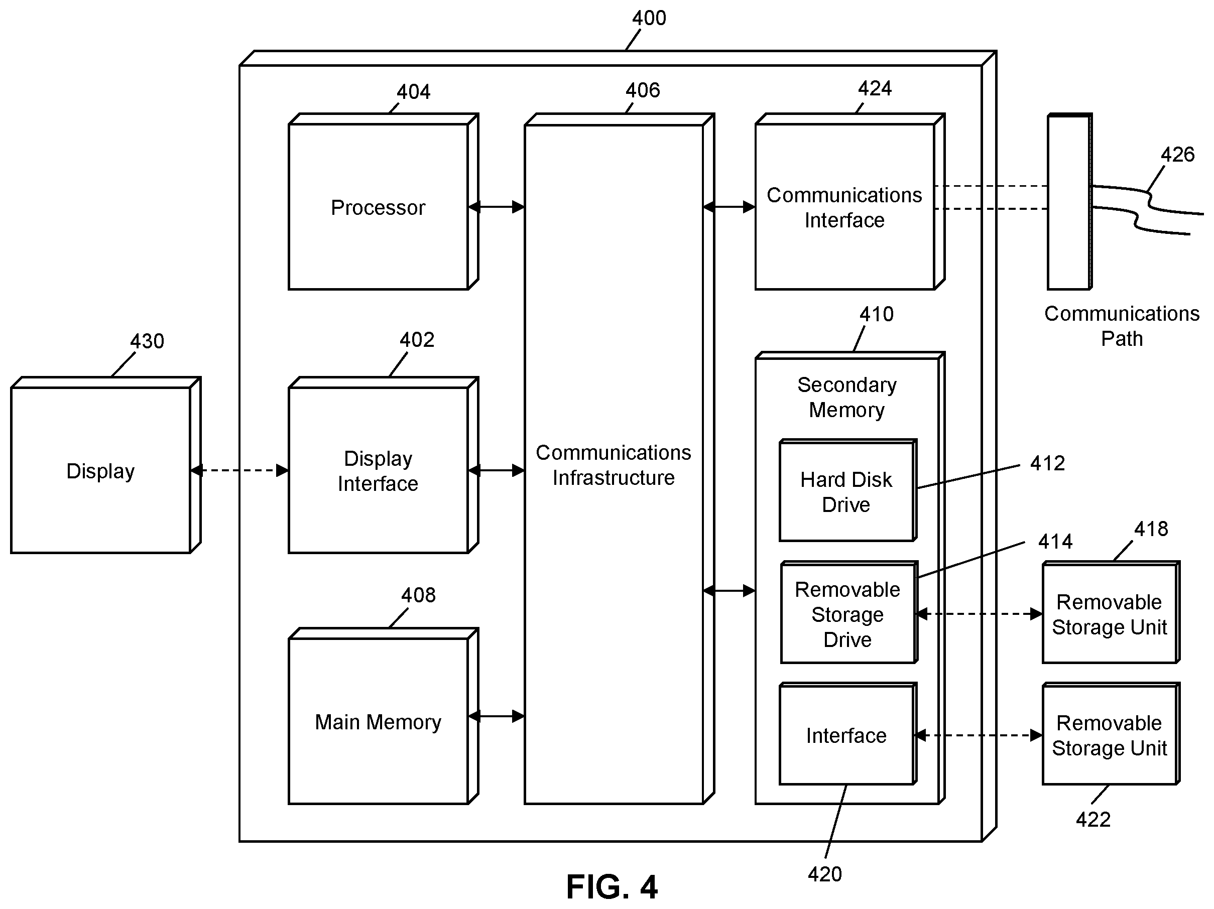 Patent US12614171 Figure 4 – Method and system for cancellation of distributed ledger transactions