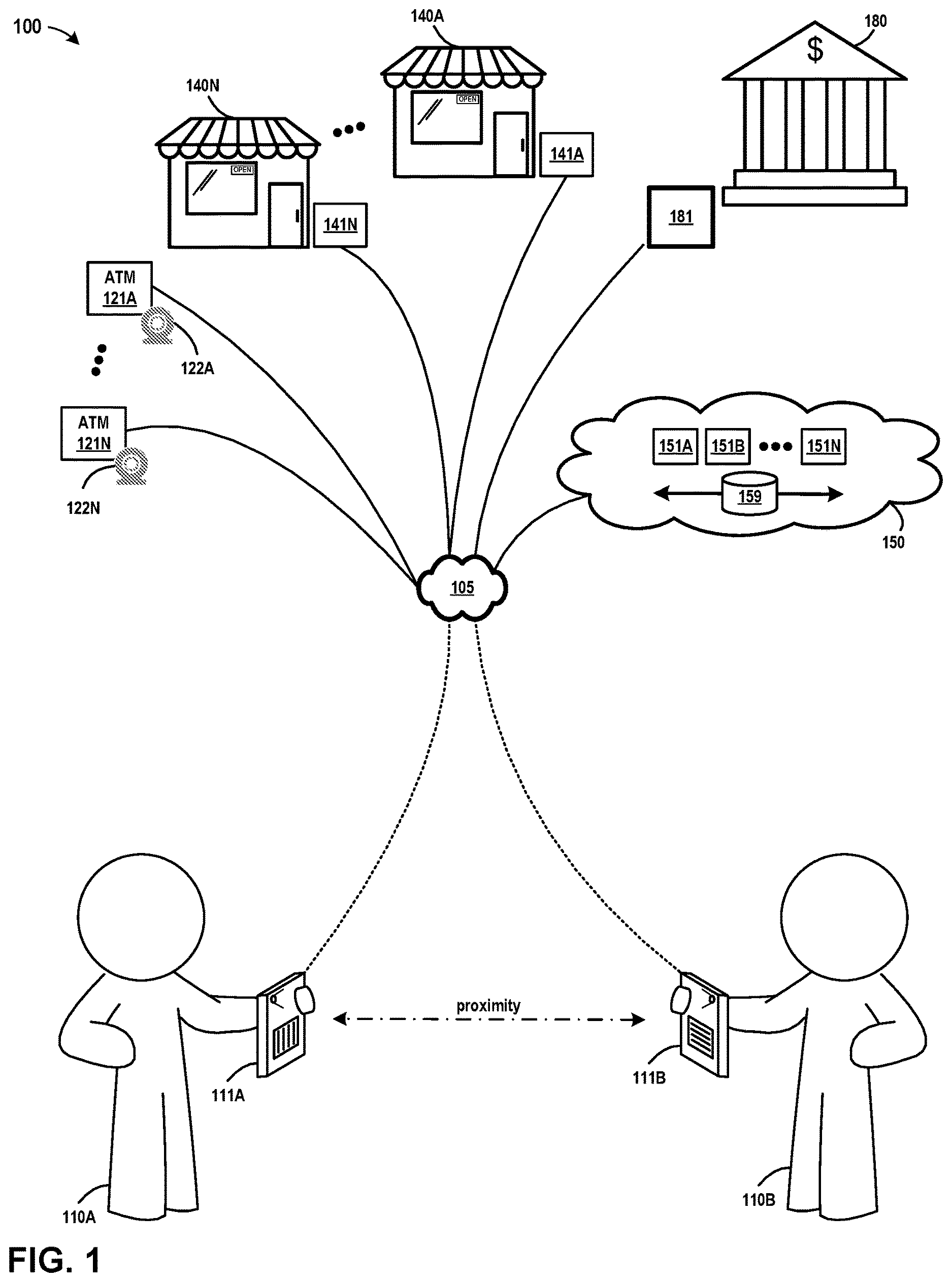 Patent US12614177 — Identity verification process — Figure 1