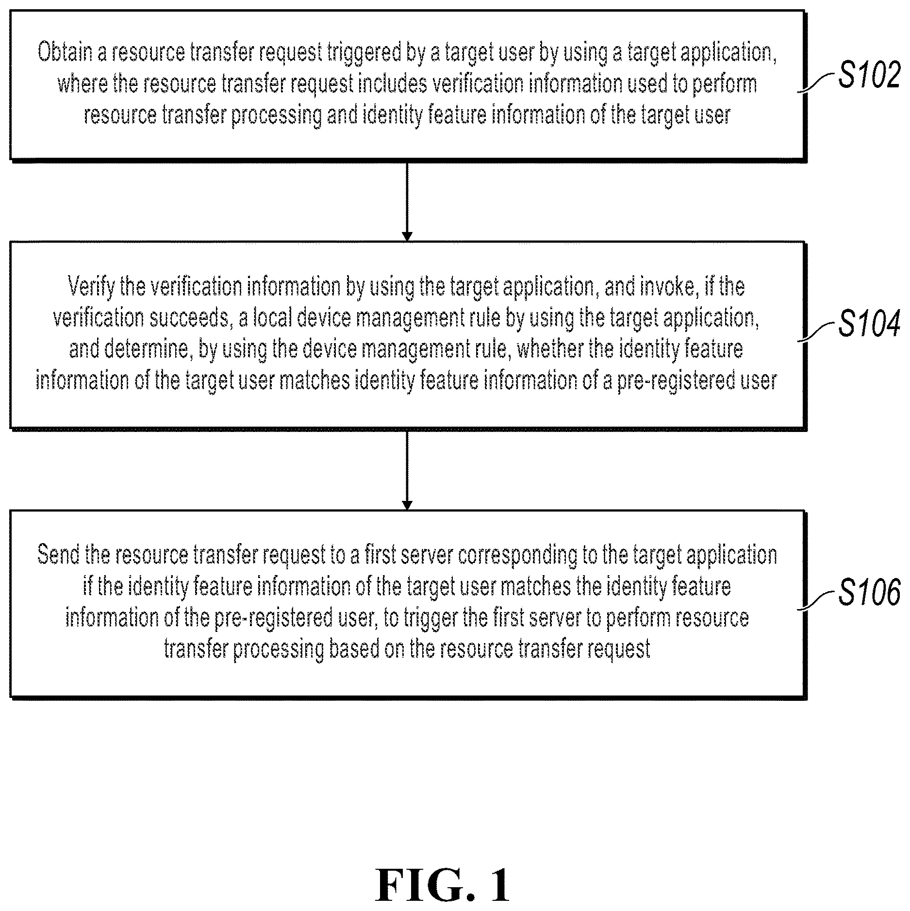 Patent US12614178 — Resource transfer methods, apparatuses, and devices — Figure 1