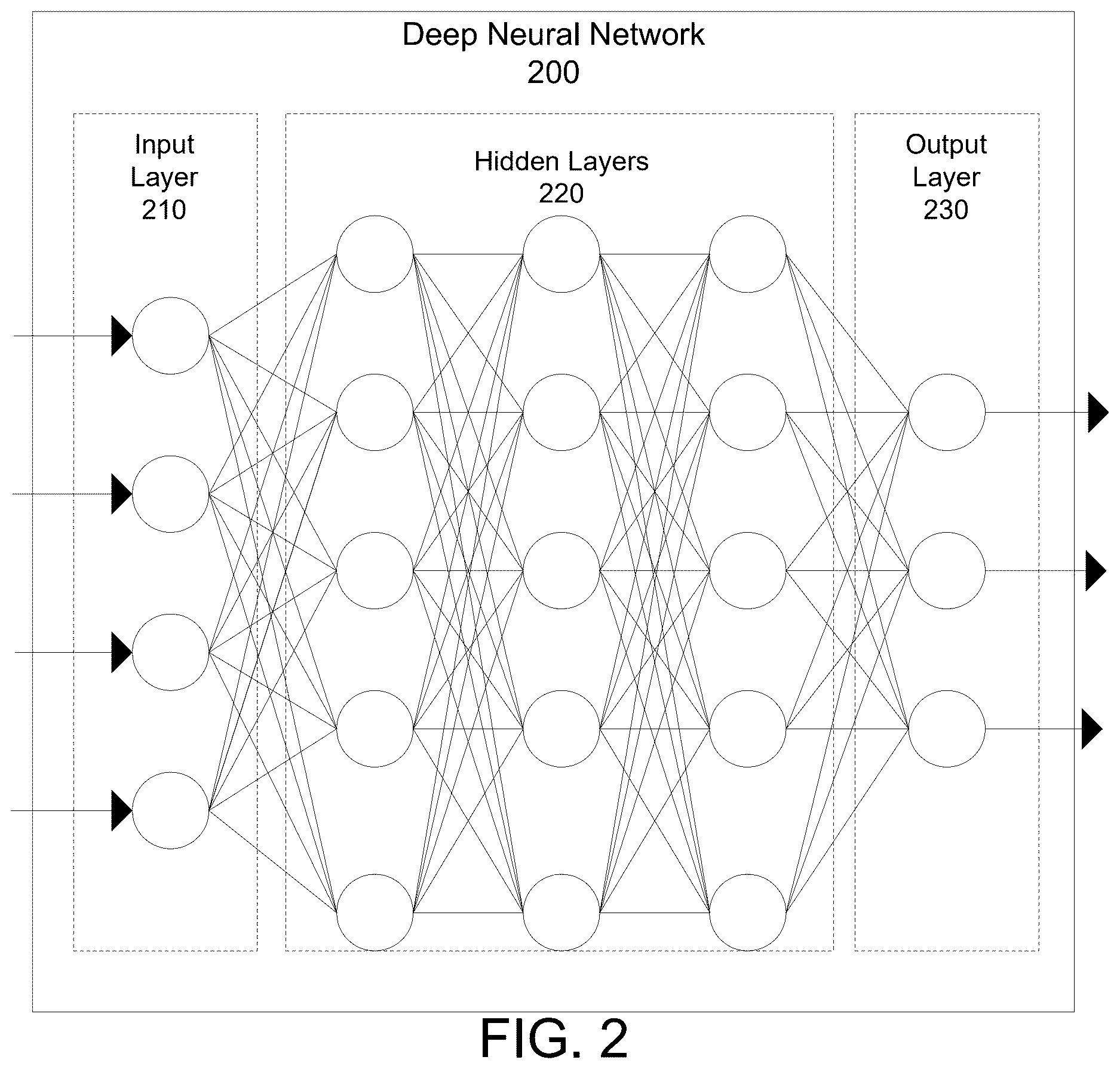 Patent US12614180 Figure 2 – Dynamic prediction of transaction properties