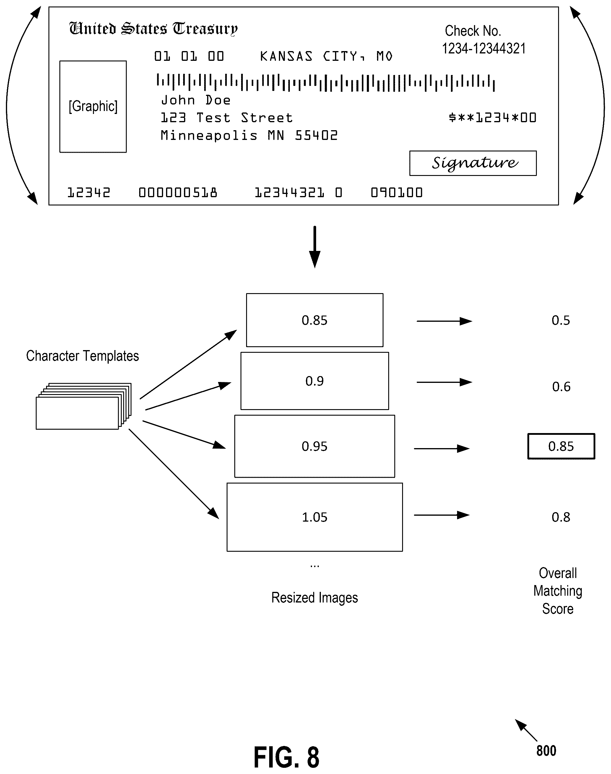 Patent US12614183 Figure 8 – Detecting and remediating anomalies in institutional financial instruments using image processing