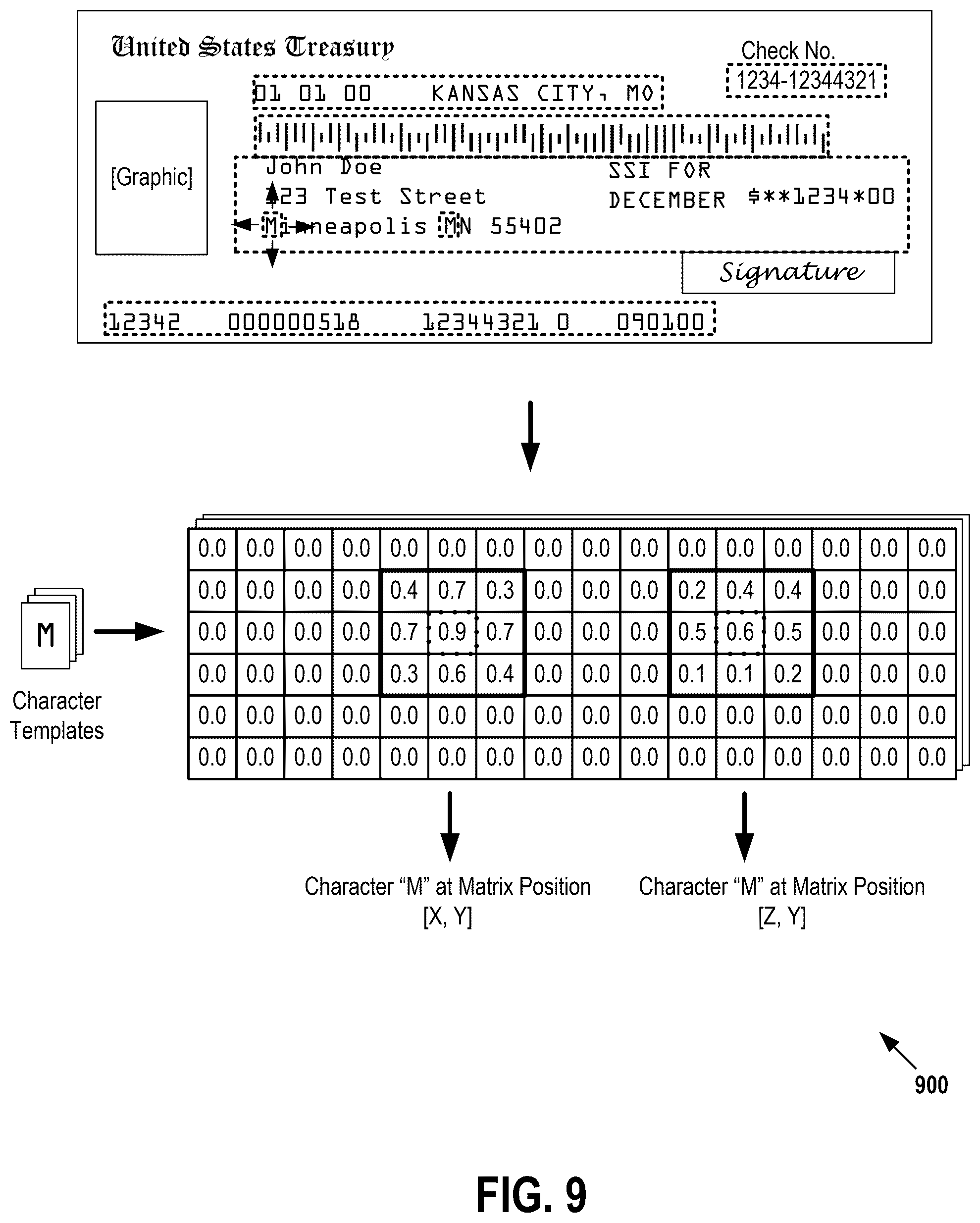 Patent US12614183 Figure 9 – Detecting and remediating anomalies in institutional financial instruments using image processing