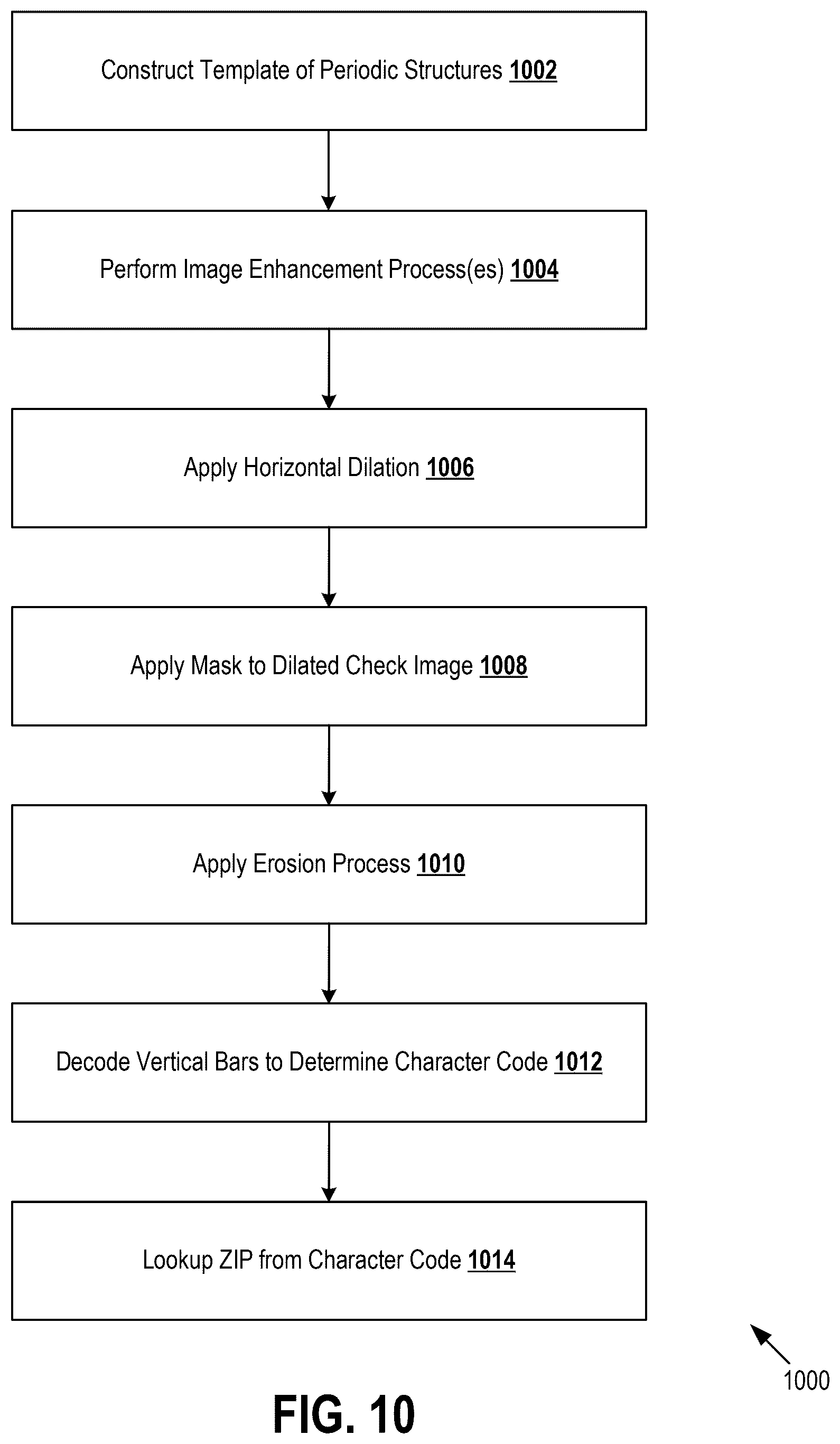 Patent US12614183 Figure 10 – Detecting and remediating anomalies in institutional financial instruments using image processing