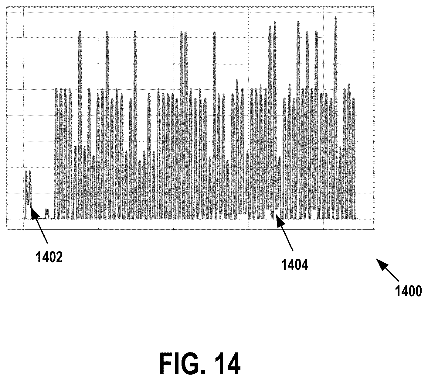Patent US12614183 Figure 14 – Detecting and remediating anomalies in institutional financial instruments using image processing