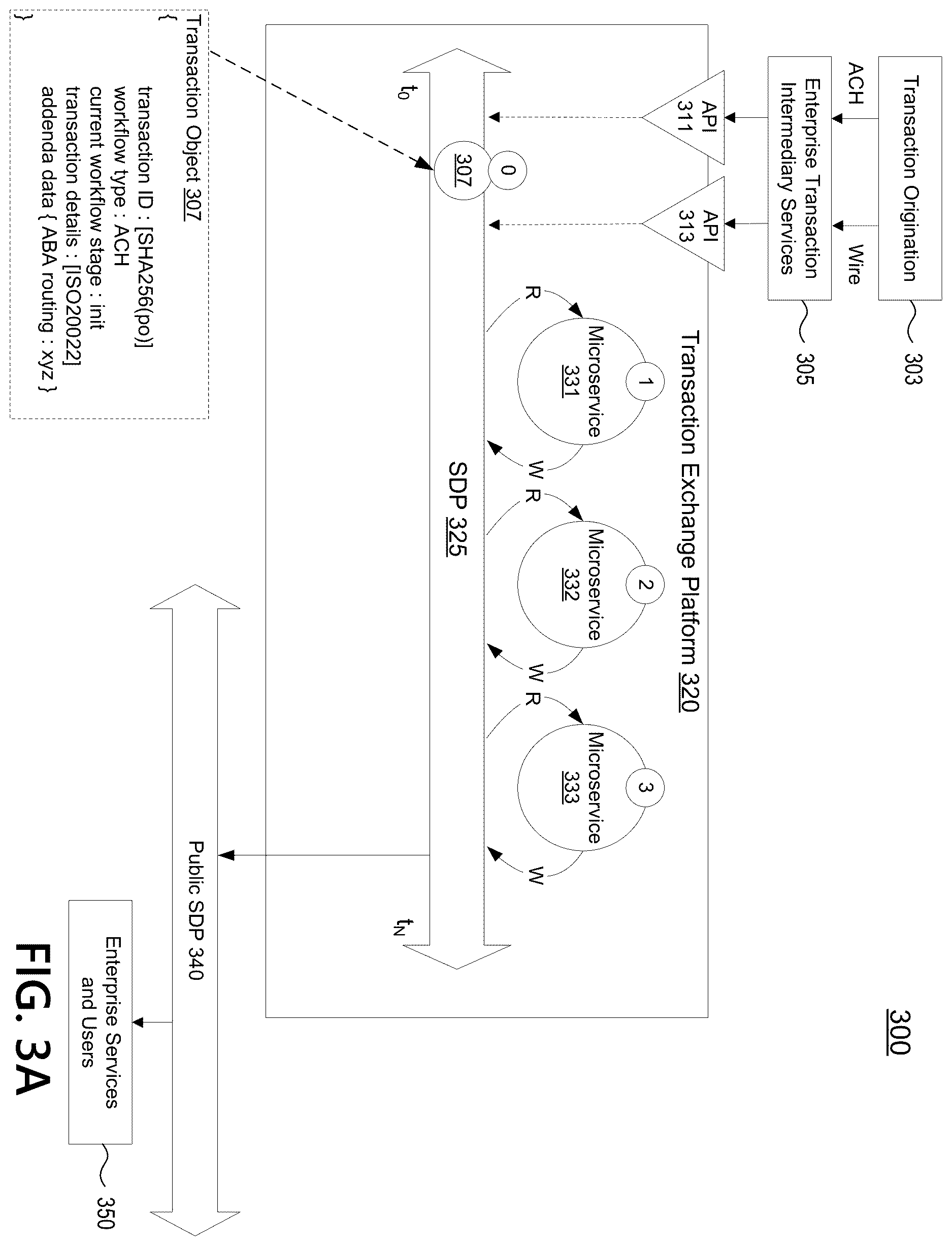 Patent US12614186 Figure 3 – Consensus key locking with fast local storage for idempotent transactions