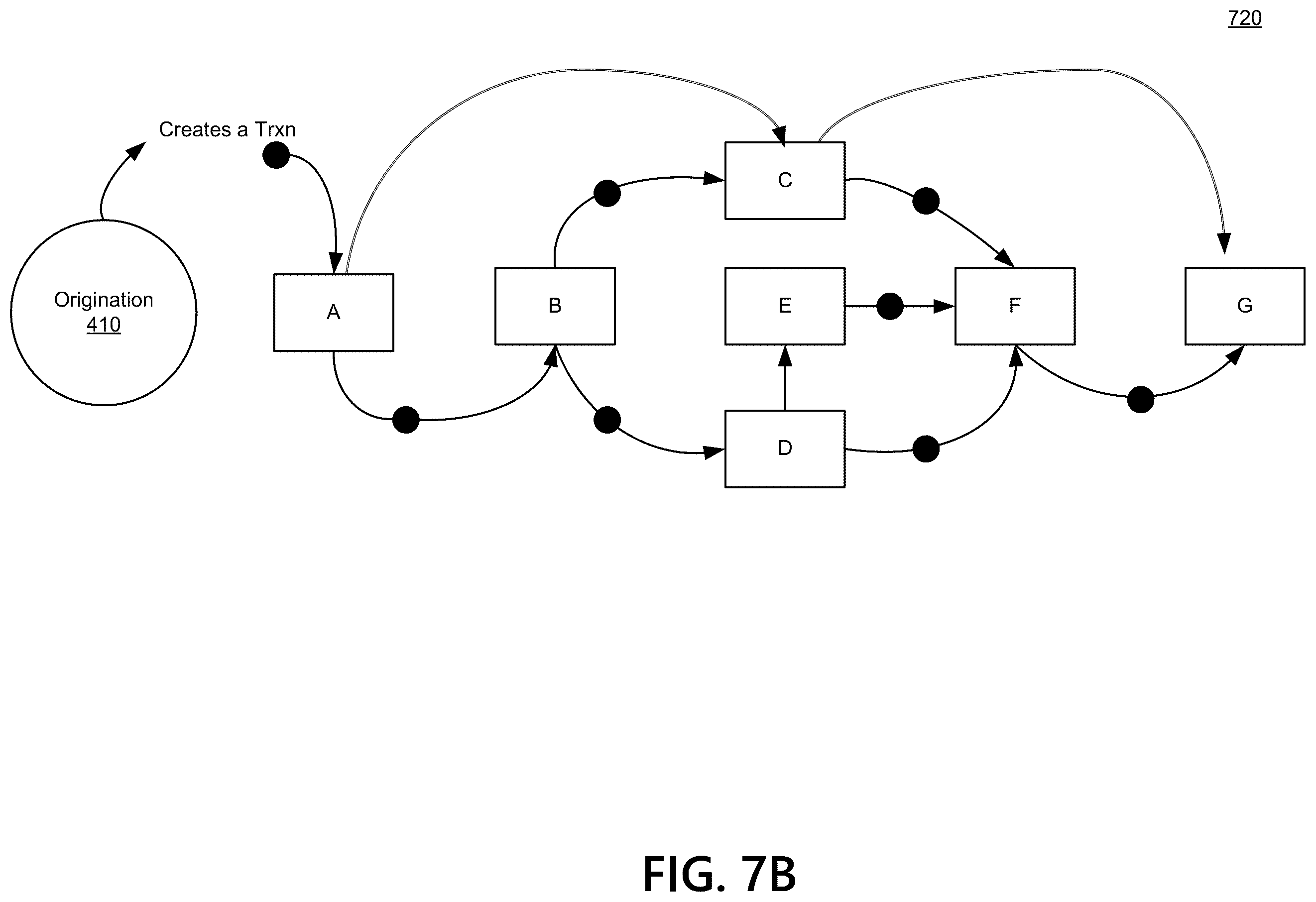 Patent US12614186 Figure 9 – Consensus key locking with fast local storage for idempotent transactions