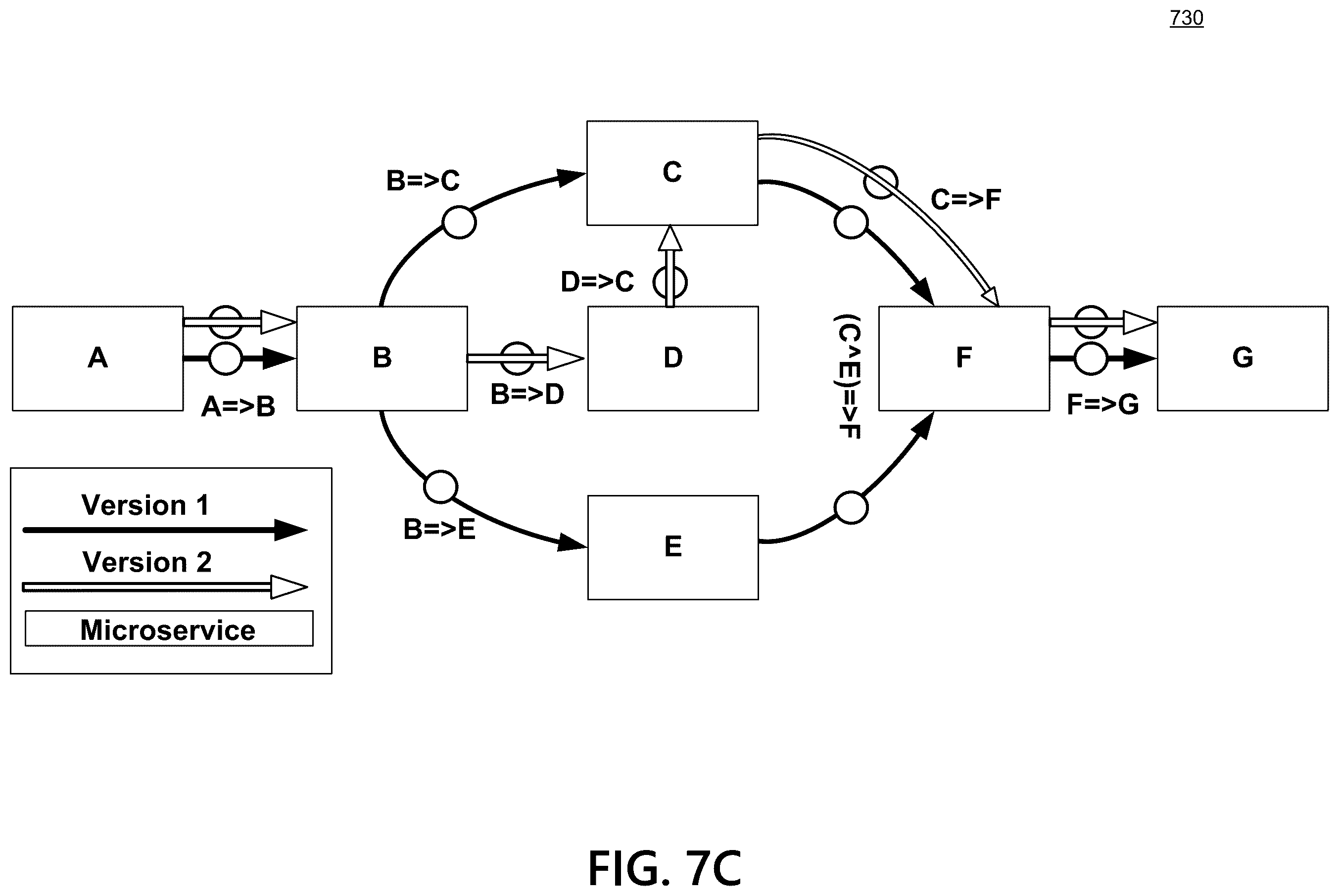 Patent US12614186 Figure 10 – Consensus key locking with fast local storage for idempotent transactions