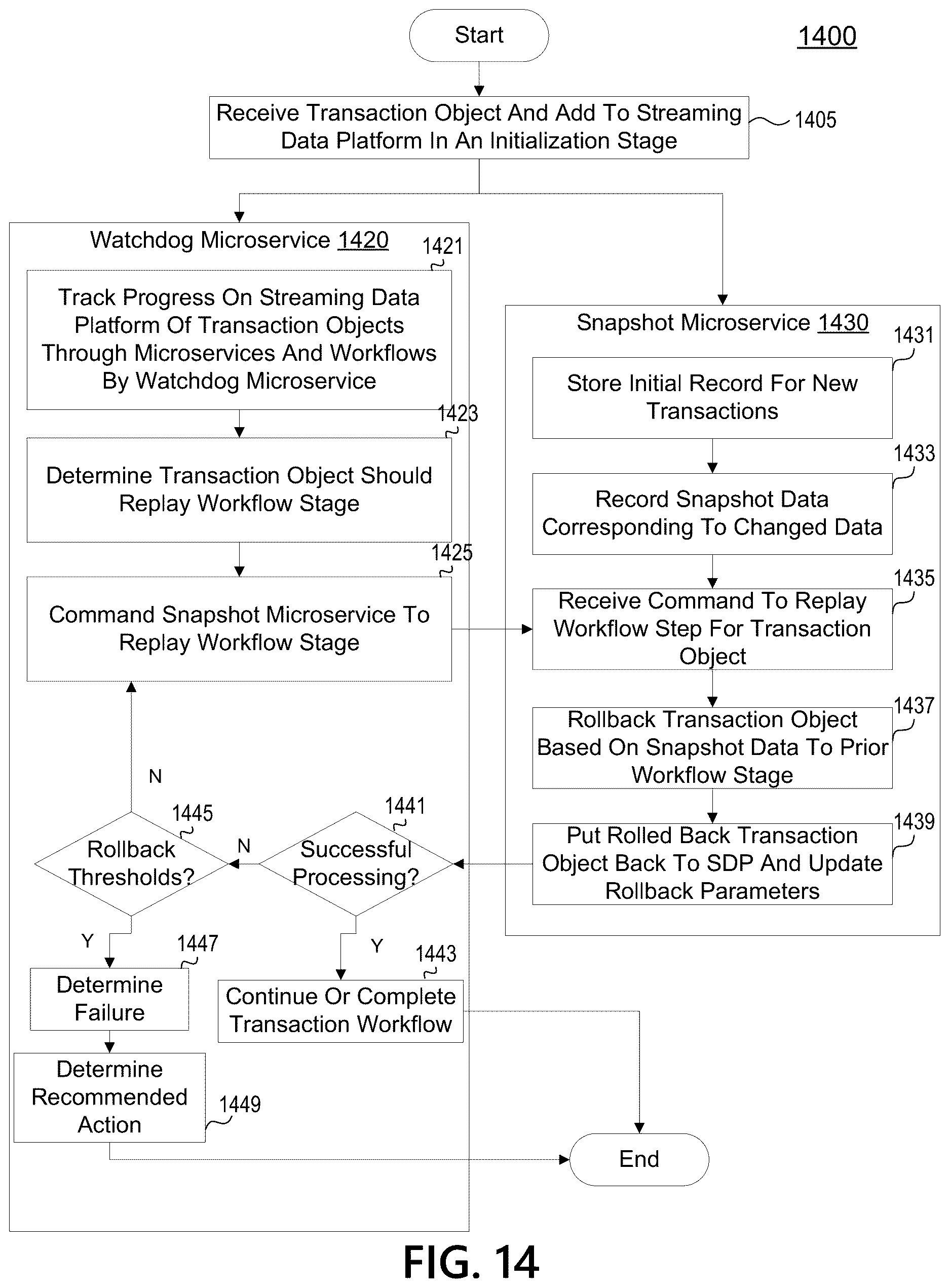 Patent US12614186 Figure 17 – Consensus key locking with fast local storage for idempotent transactions