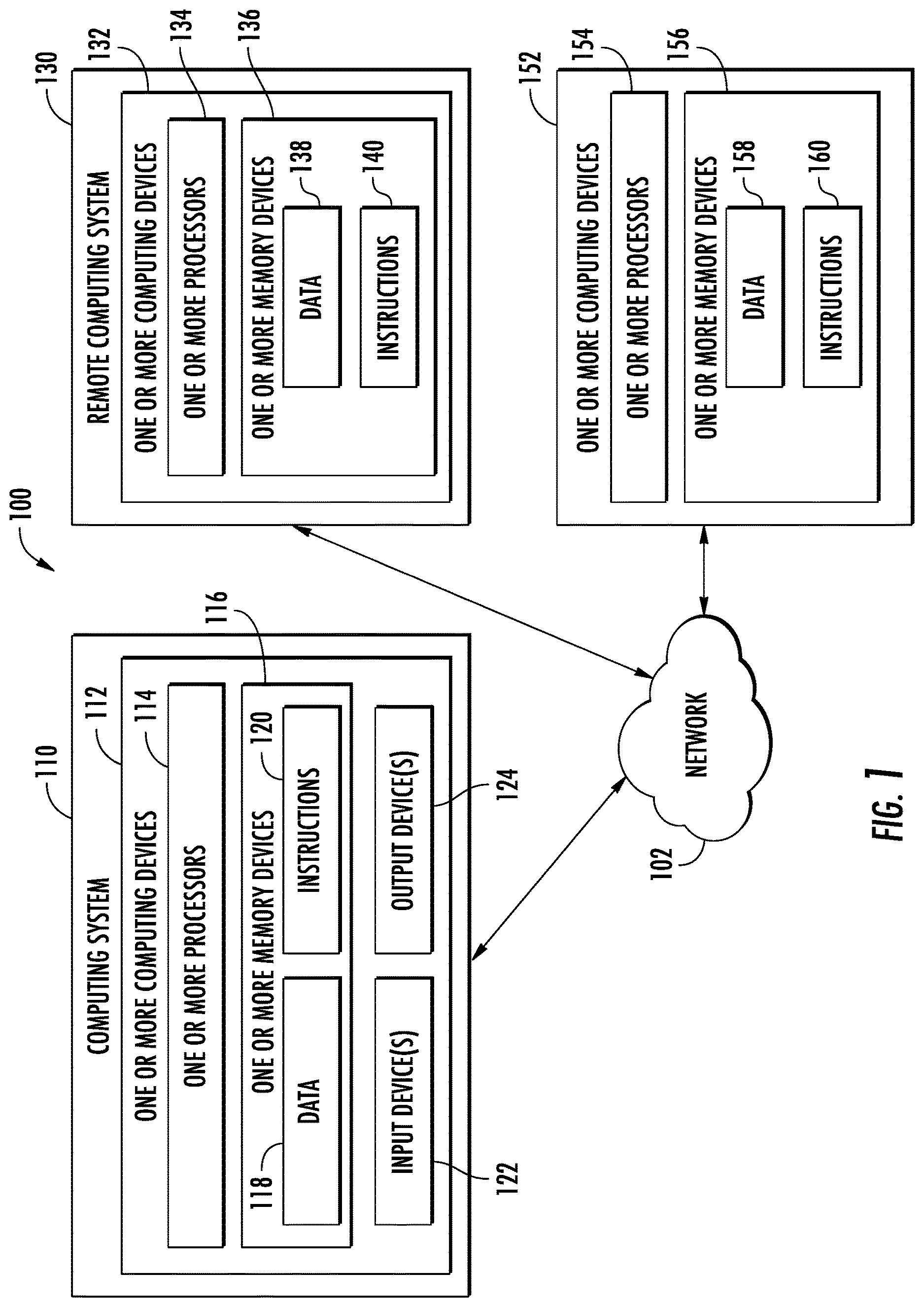 Patent US12614194 — Compliance evaluation system for an organization — Figure 1