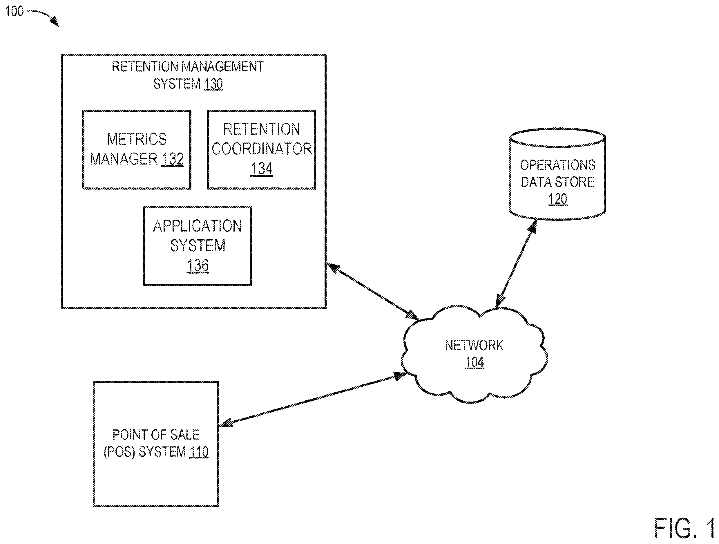 Patent US12614195 — Retention management system — Figure 1