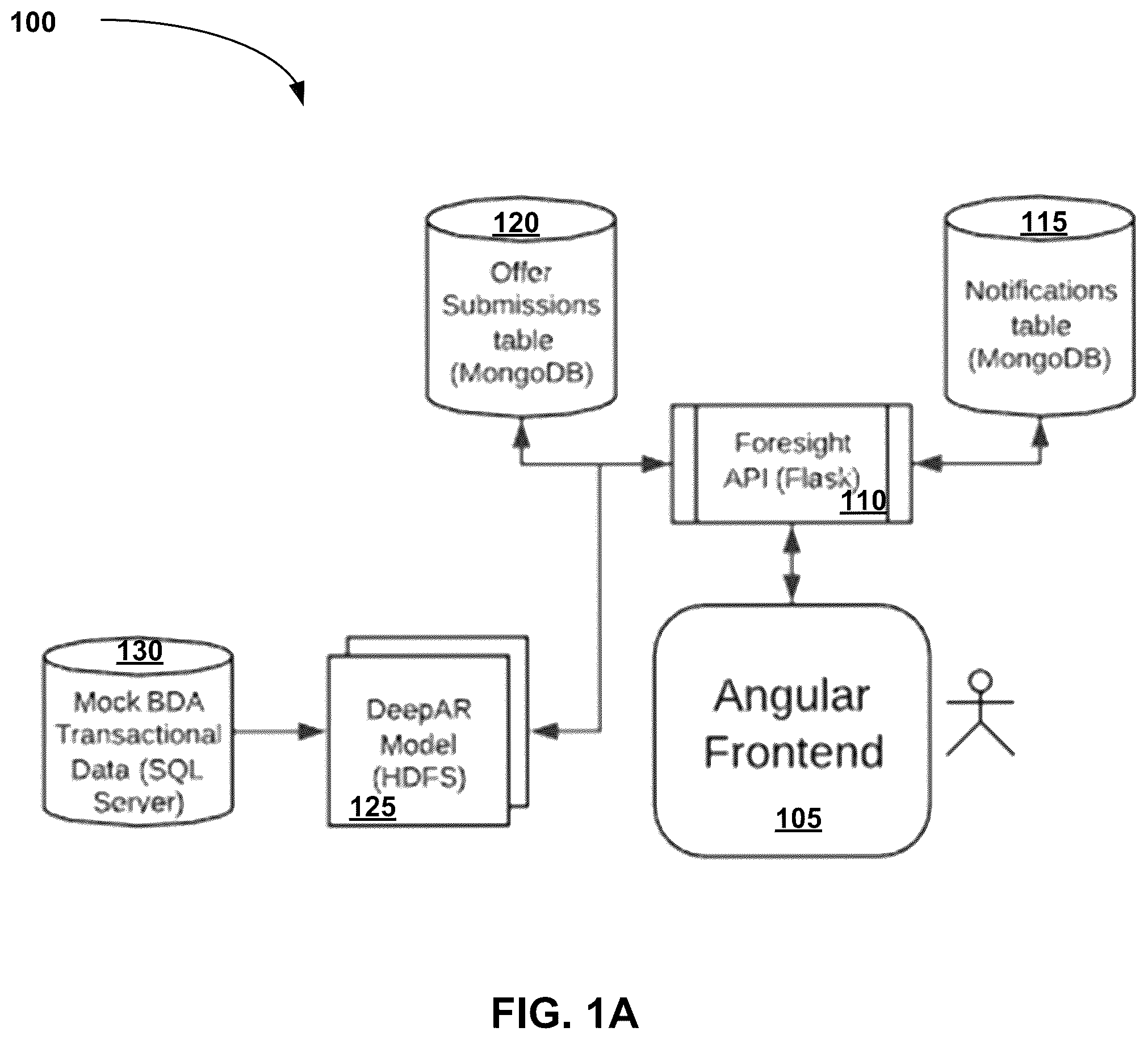 Patent US12614197 — System and method for intelligent resource management — Figure 1